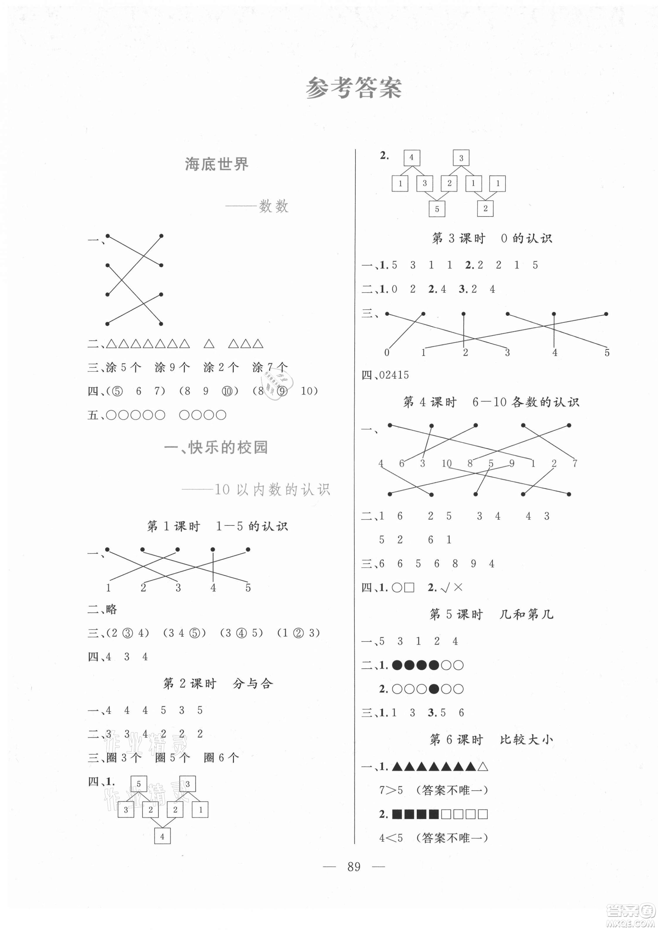 北方婦女兒童出版社2021狀元陪練課時(shí)優(yōu)化設(shè)計(jì)數(shù)學(xué)一年級(jí)上冊(cè)青島版答案