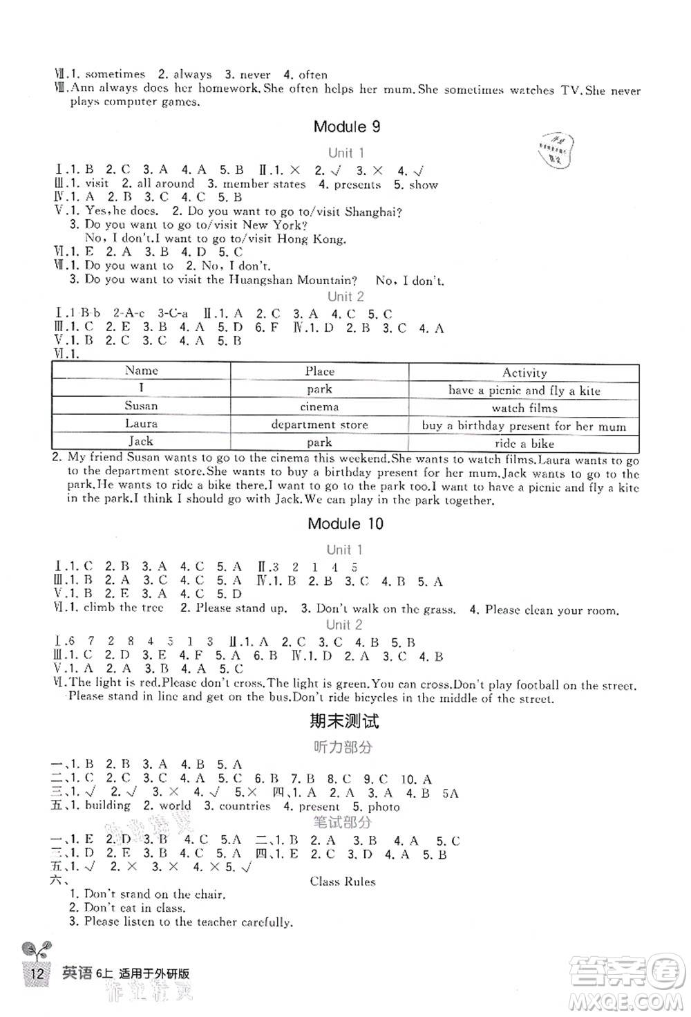 四川教育出版社2021新課標小學(xué)生學(xué)習(xí)實踐園地六年級英語上冊外研版答案