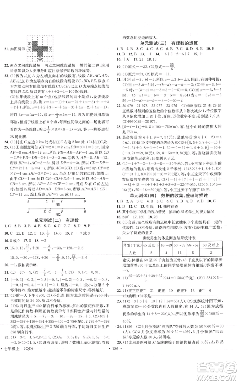 廣東經(jīng)濟(jì)出版社2021名校課堂七年級(jí)上冊(cè)數(shù)學(xué)青島版參考答案