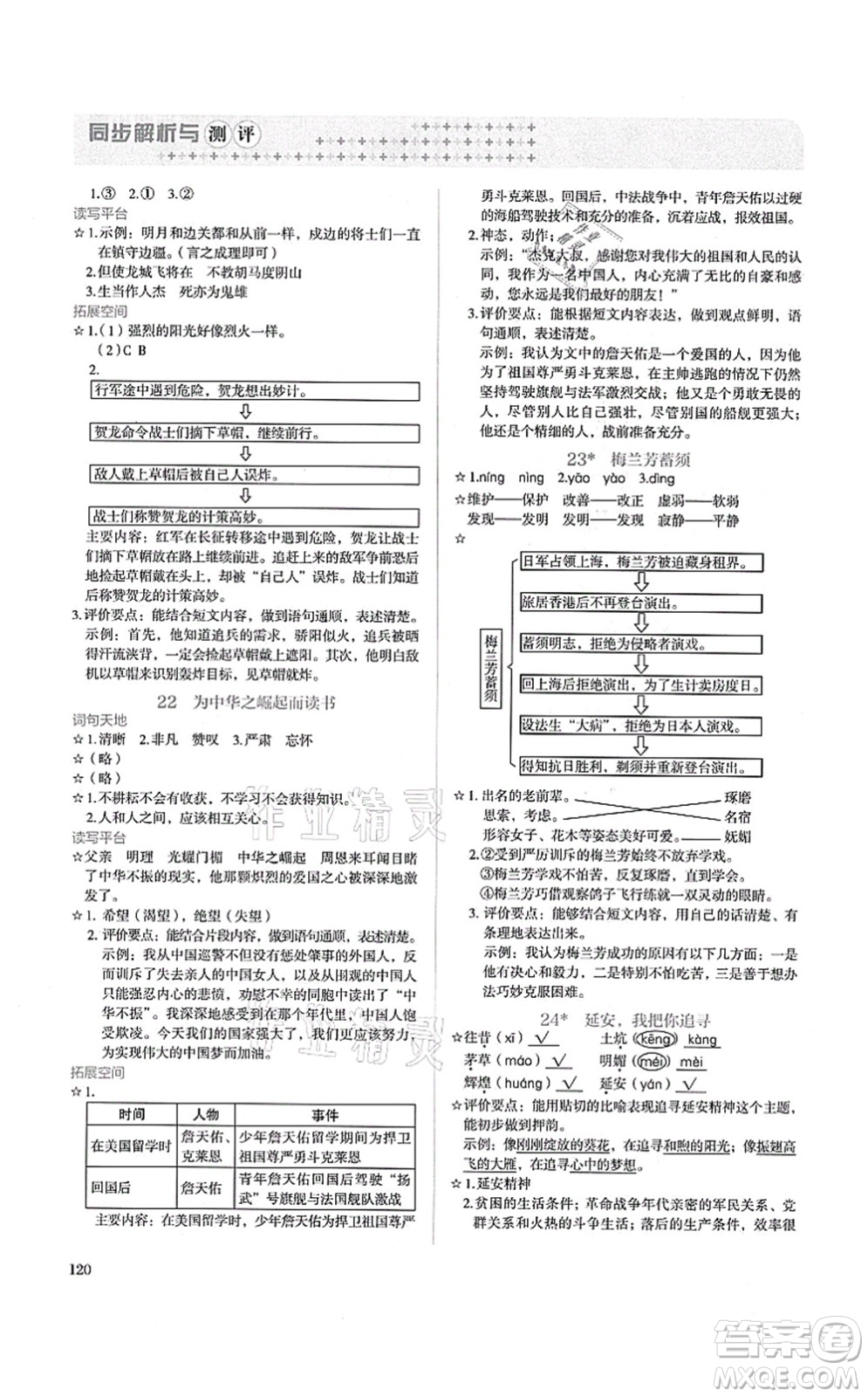 人民教育出版社2021同步解析與測(cè)評(píng)四年級(jí)語(yǔ)文上冊(cè)人教版答案