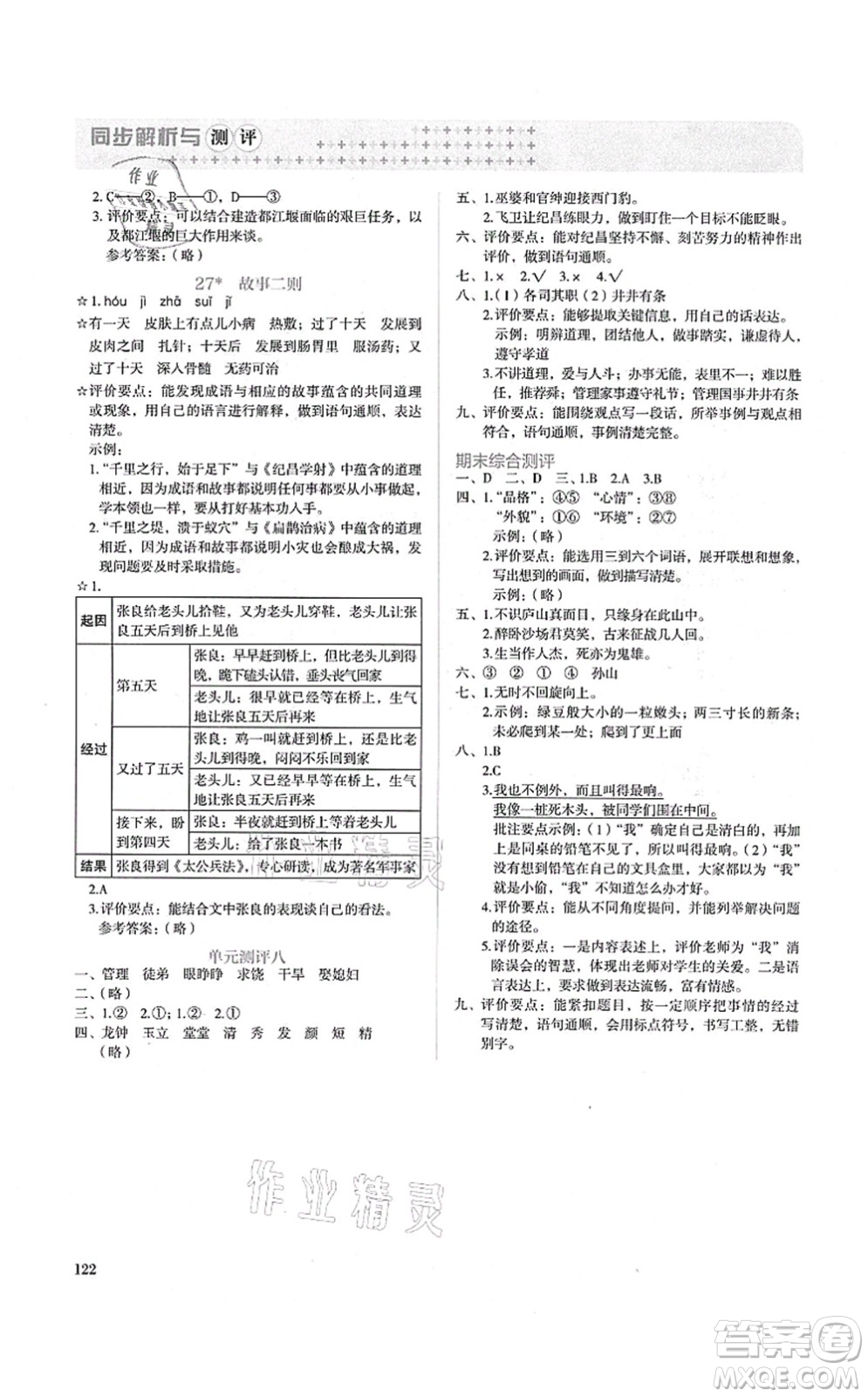 人民教育出版社2021同步解析與測(cè)評(píng)四年級(jí)語(yǔ)文上冊(cè)人教版答案