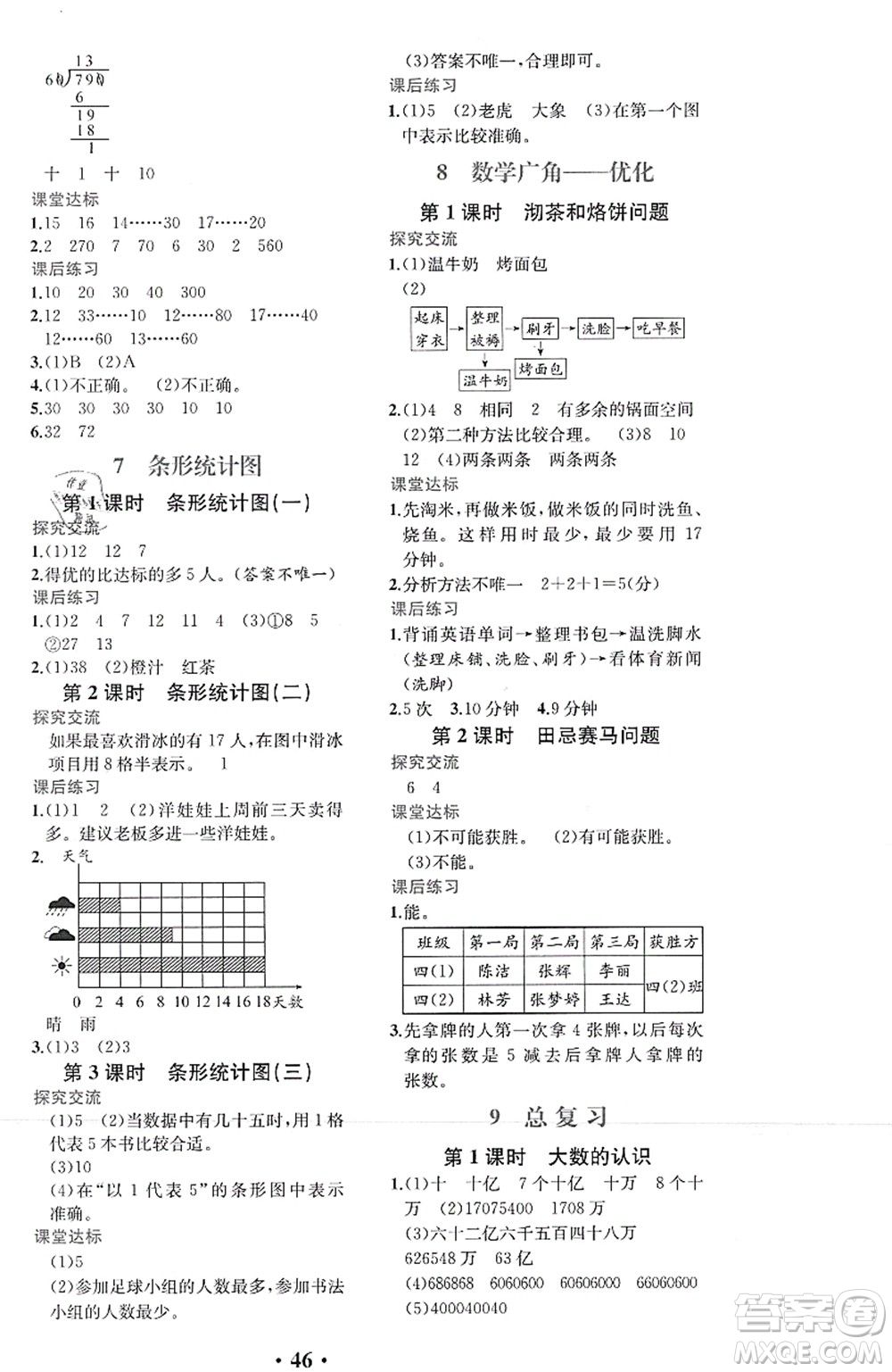 人民教育出版社2021同步解析與測評四年級數(shù)學(xué)上冊人教版重慶專版答案