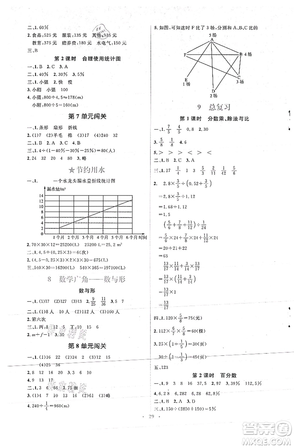 人民教育出版社2021同步解析與測評(píng)學(xué)考練六年級(jí)數(shù)學(xué)上冊(cè)人教版答案