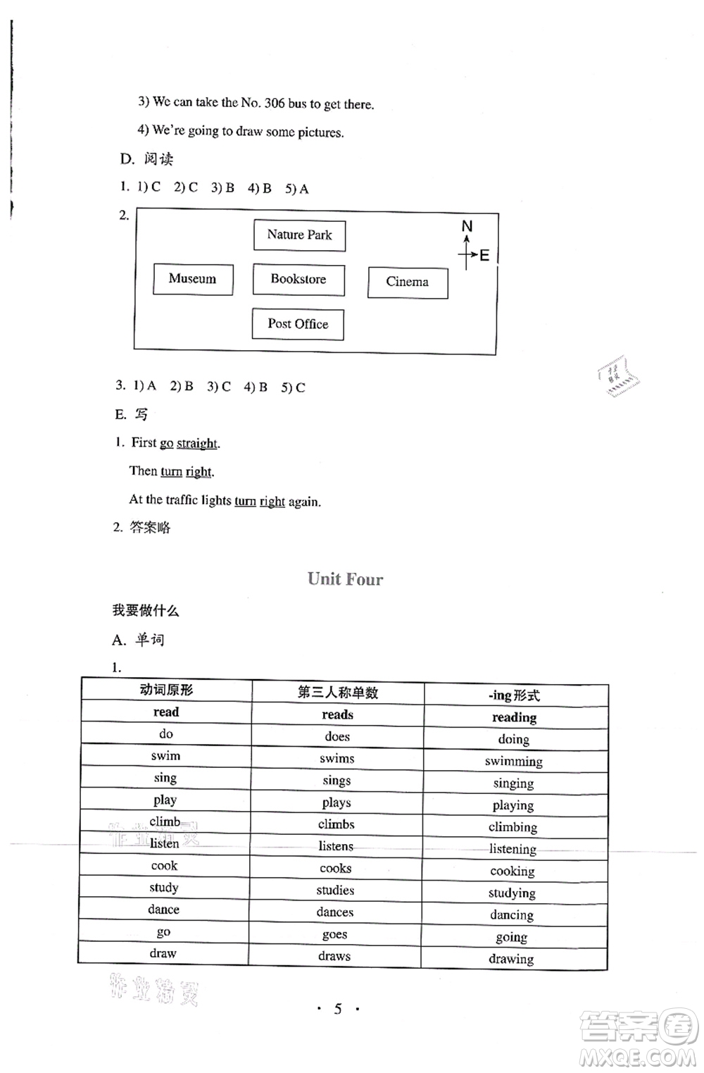 人民教育出版社2021同步解析與測(cè)評(píng)六年級(jí)英語(yǔ)上冊(cè)PEP版答案