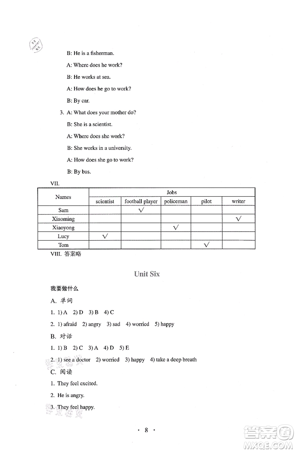 人民教育出版社2021同步解析與測(cè)評(píng)六年級(jí)英語(yǔ)上冊(cè)PEP版答案