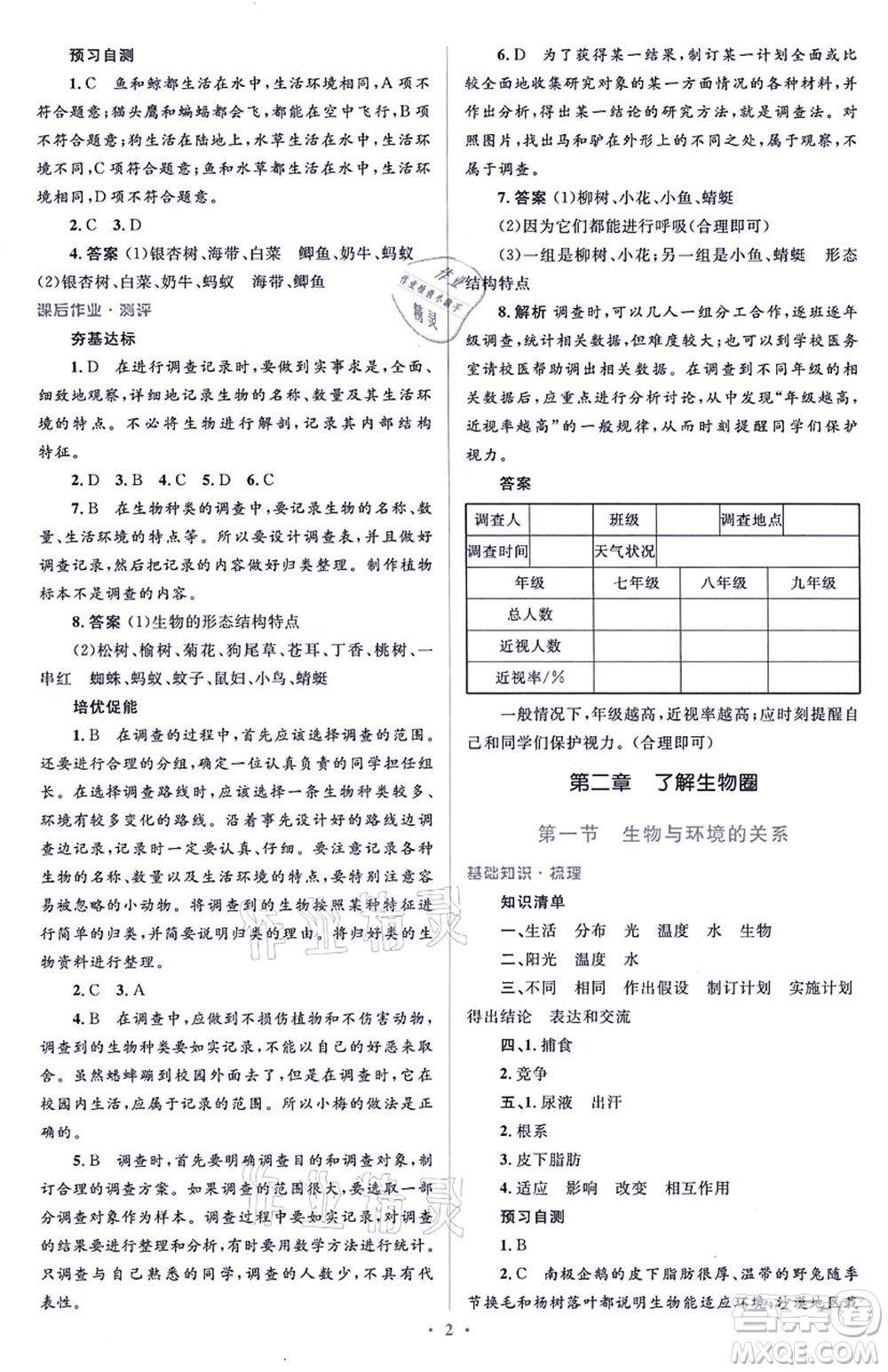 人民教育出版社2021同步解析與測(cè)評(píng)學(xué)考練七年級(jí)生物上冊(cè)人教版答案