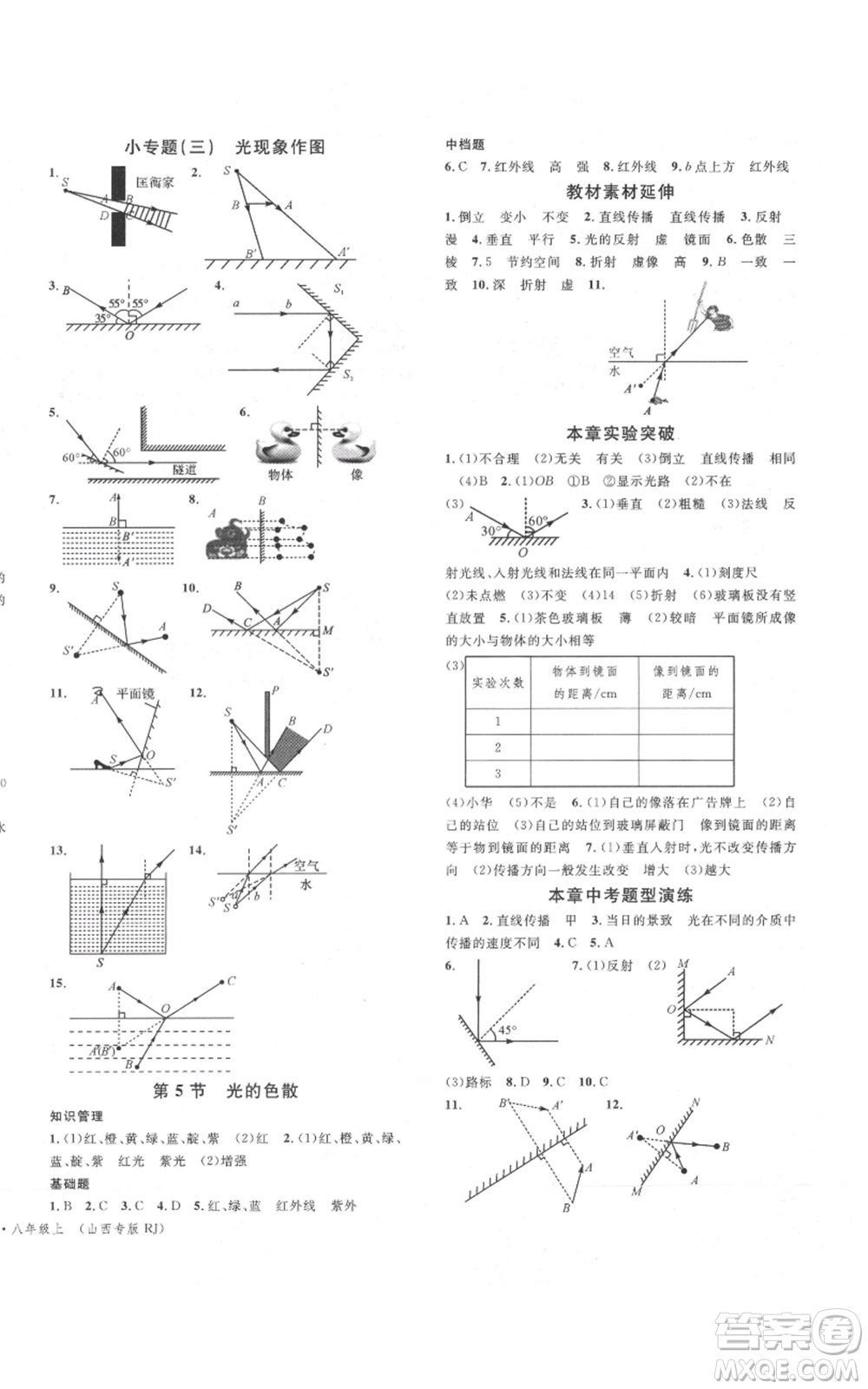 廣東經(jīng)濟(jì)出版社2021名校課堂八年級上冊物理人教版山西專版參考答案