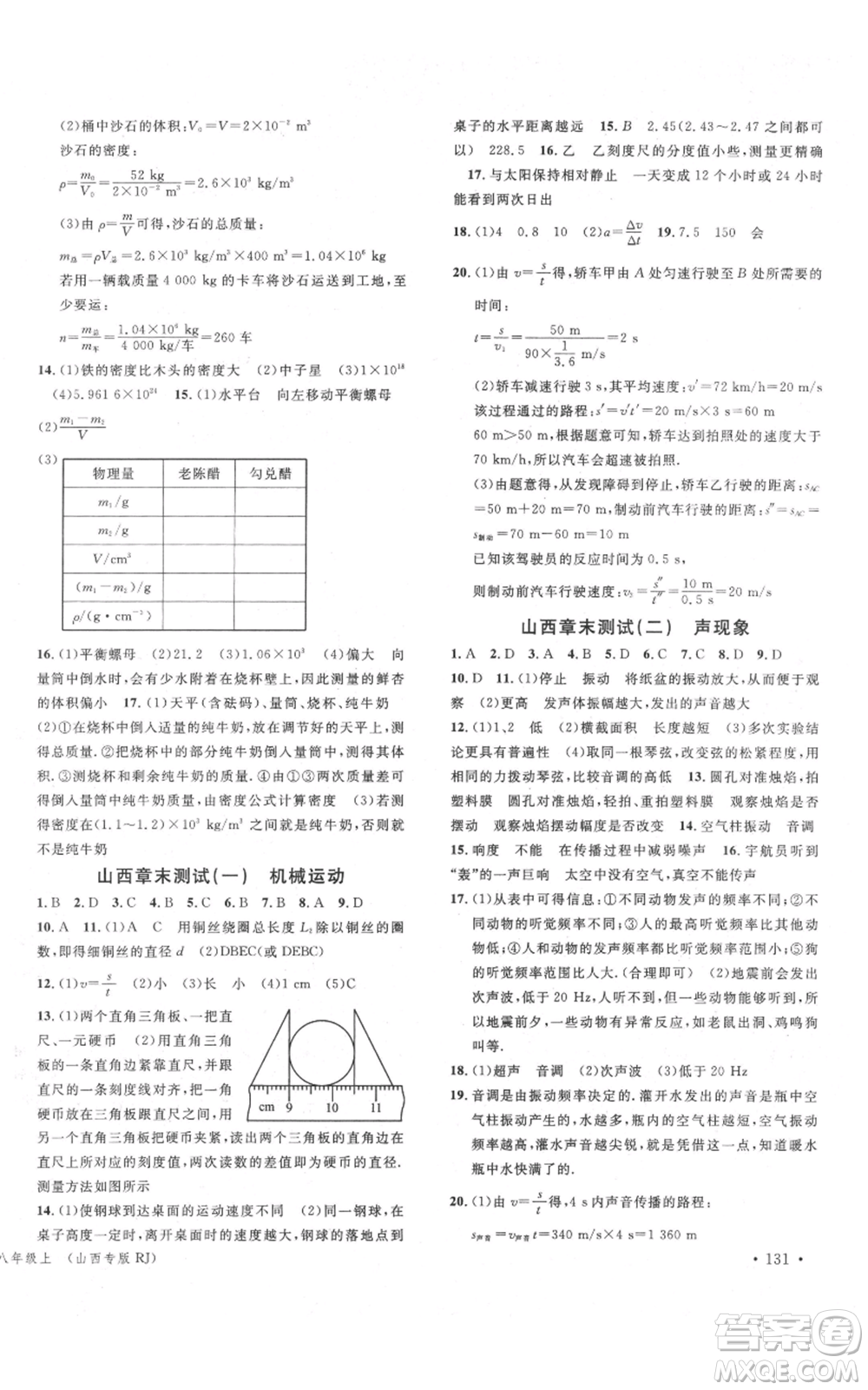 廣東經(jīng)濟(jì)出版社2021名校課堂八年級上冊物理人教版山西專版參考答案