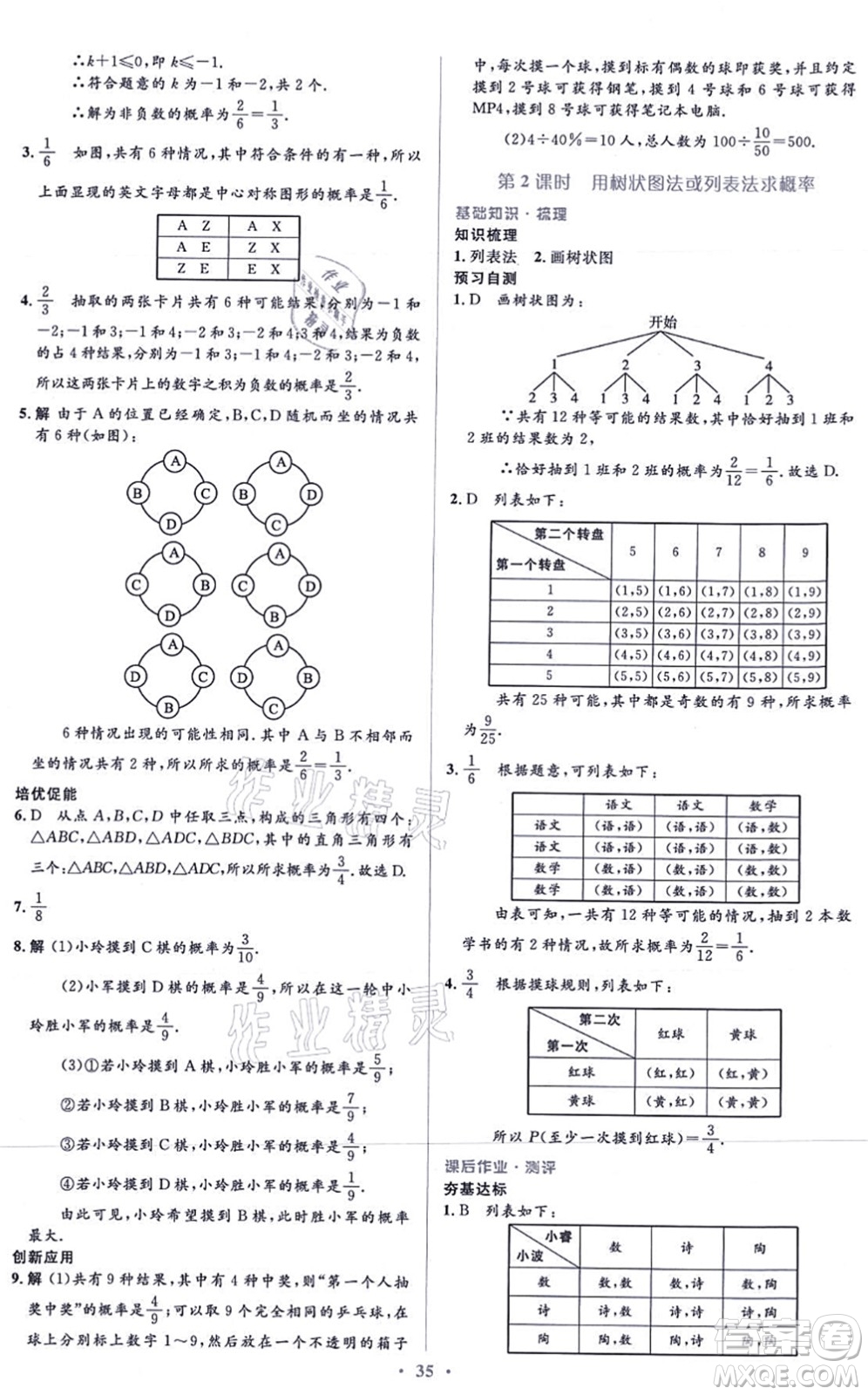 人民教育出版社2021同步解析與測(cè)評(píng)學(xué)考練九年級(jí)數(shù)學(xué)上冊(cè)人教版答案