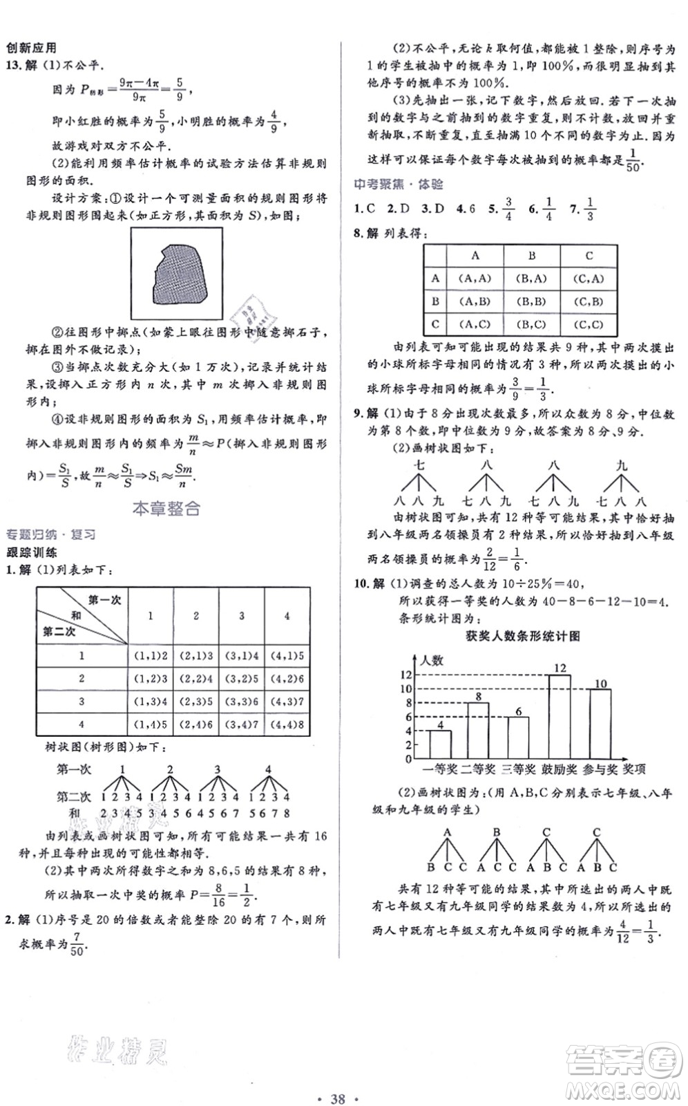 人民教育出版社2021同步解析與測(cè)評(píng)學(xué)考練九年級(jí)數(shù)學(xué)上冊(cè)人教版答案