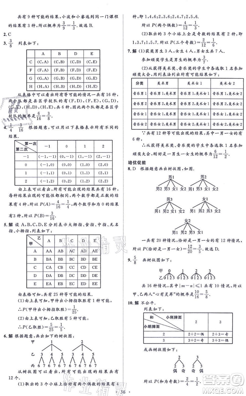 人民教育出版社2021同步解析與測(cè)評(píng)學(xué)考練九年級(jí)數(shù)學(xué)上冊(cè)人教版答案