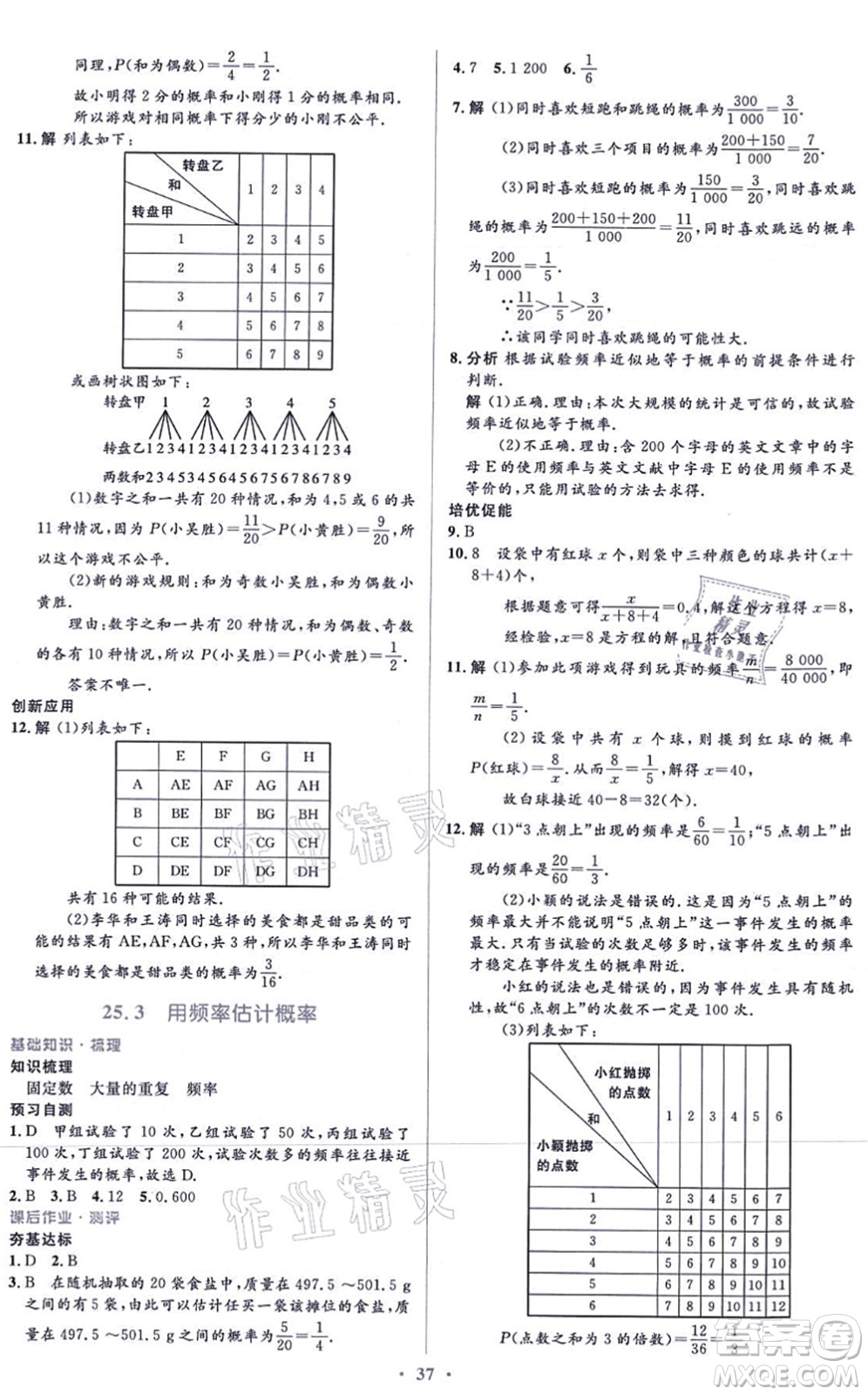 人民教育出版社2021同步解析與測(cè)評(píng)學(xué)考練九年級(jí)數(shù)學(xué)上冊(cè)人教版答案