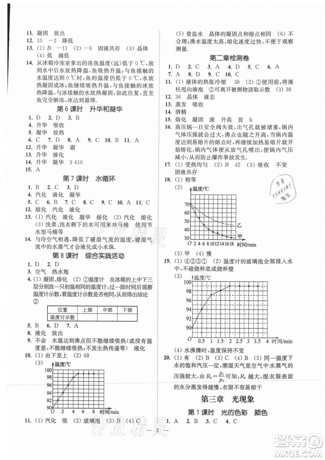 江蘇鳳凰美術(shù)出版社2021南通小題課時(shí)提優(yōu)作業(yè)本八年級(jí)物理上冊(cè)江蘇版答案