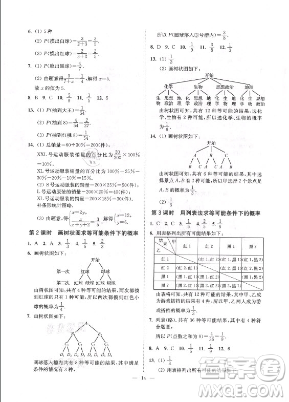 江蘇鳳凰美術(shù)出版社2021南通小題課時提優(yōu)作業(yè)本九年級數(shù)學(xué)上冊江蘇版答案