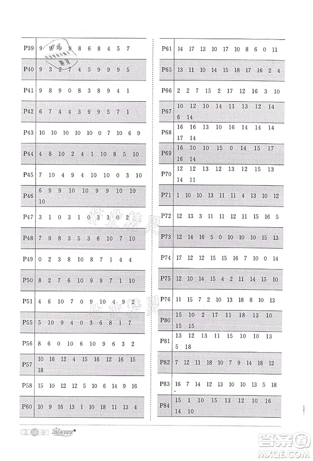 江西教育出版社2021陽光同學(xué)課時(shí)優(yōu)化作業(yè)一年級數(shù)學(xué)上冊RJ人教版菏澤專版答案