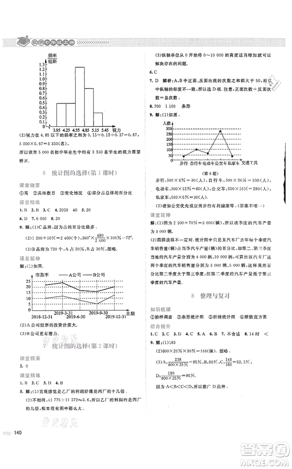 北京師范大學(xué)出版社2021課堂精練七年級(jí)數(shù)學(xué)上冊(cè)北師大版山西專版答案