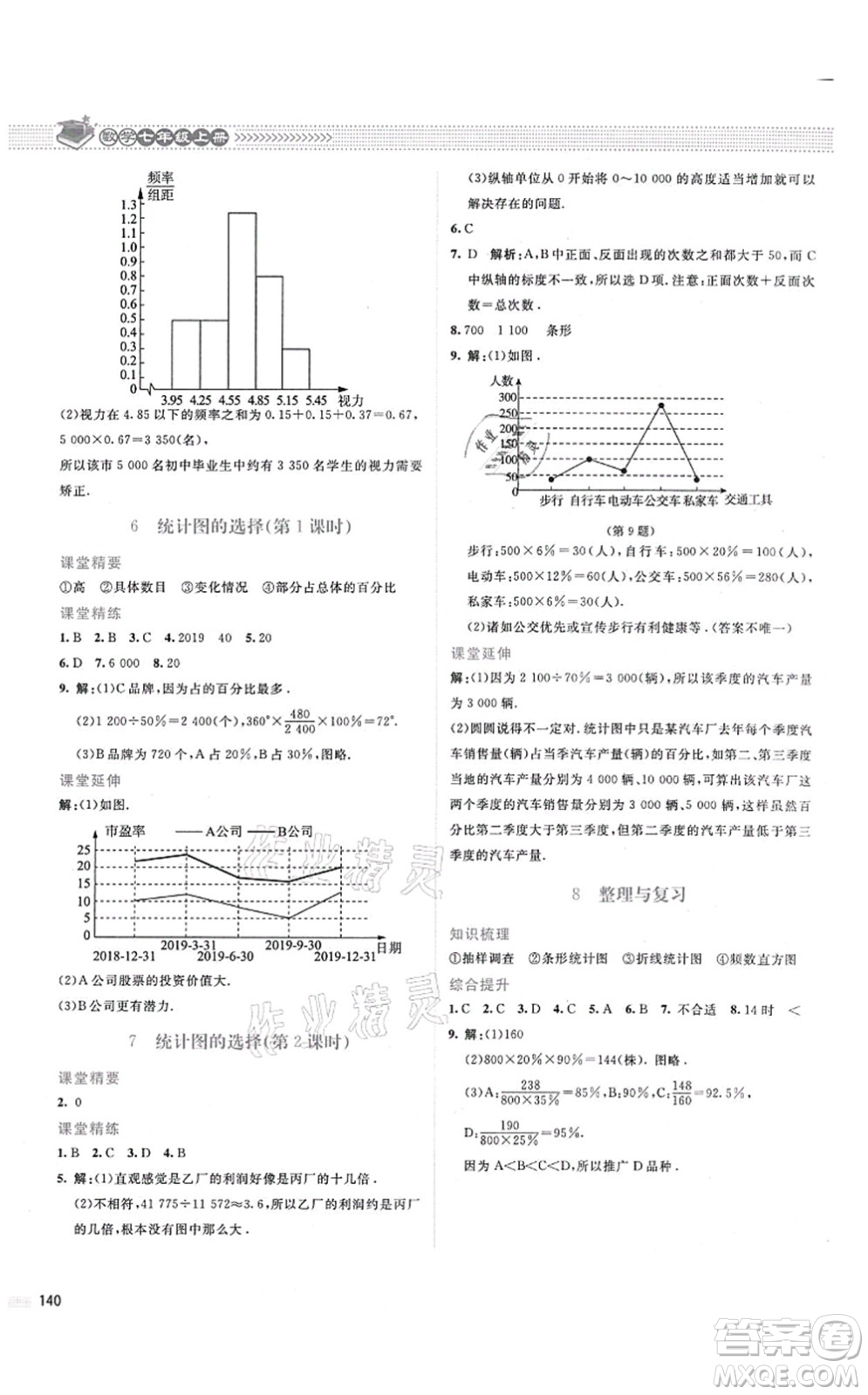 北京師范大學(xué)出版社2021課堂精練七年級數(shù)學(xué)上冊北師大版答案