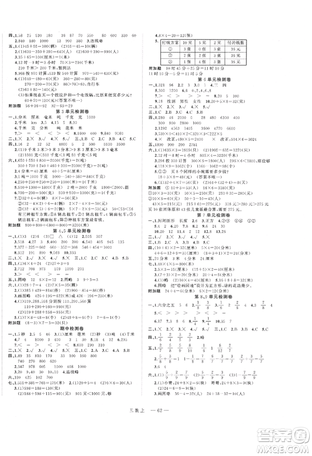 浙江工商大學(xué)出版社2021名師面對面先學(xué)后練三年級上冊數(shù)學(xué)人教版參考答案