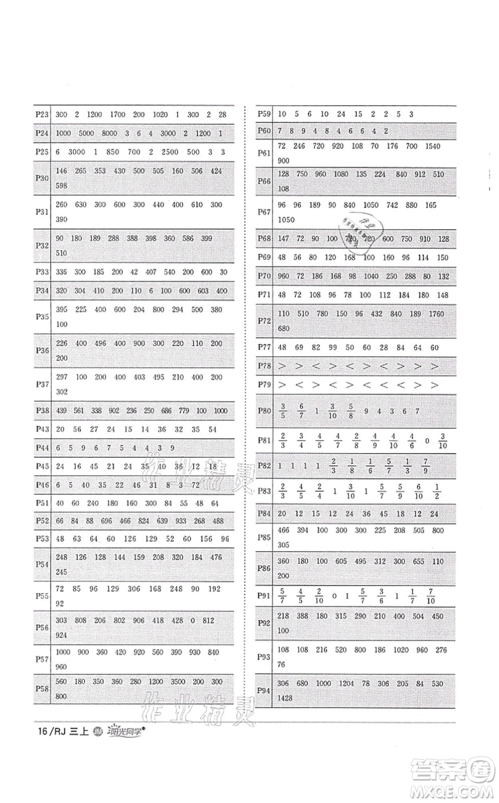 江西教育出版社2021陽光同學課時優(yōu)化作業(yè)三年級數(shù)學上冊RJ人教版江門專版答案