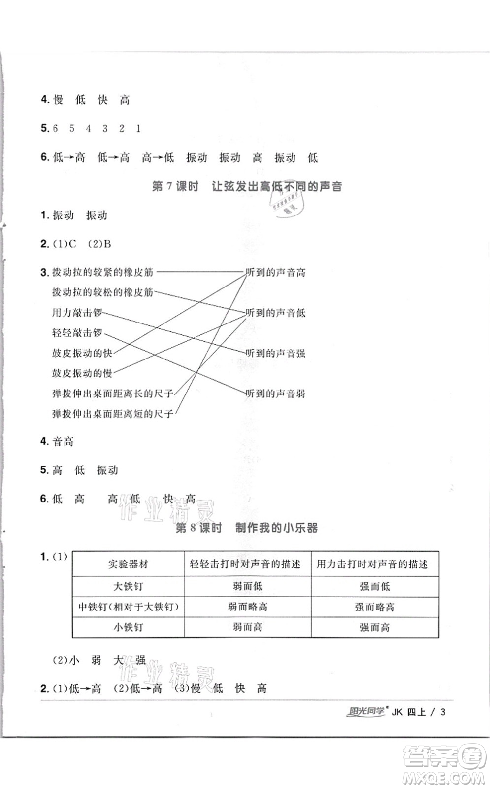 江西教育出版社2021陽光同學課時優(yōu)化作業(yè)四年級科學上冊JK教科版答案