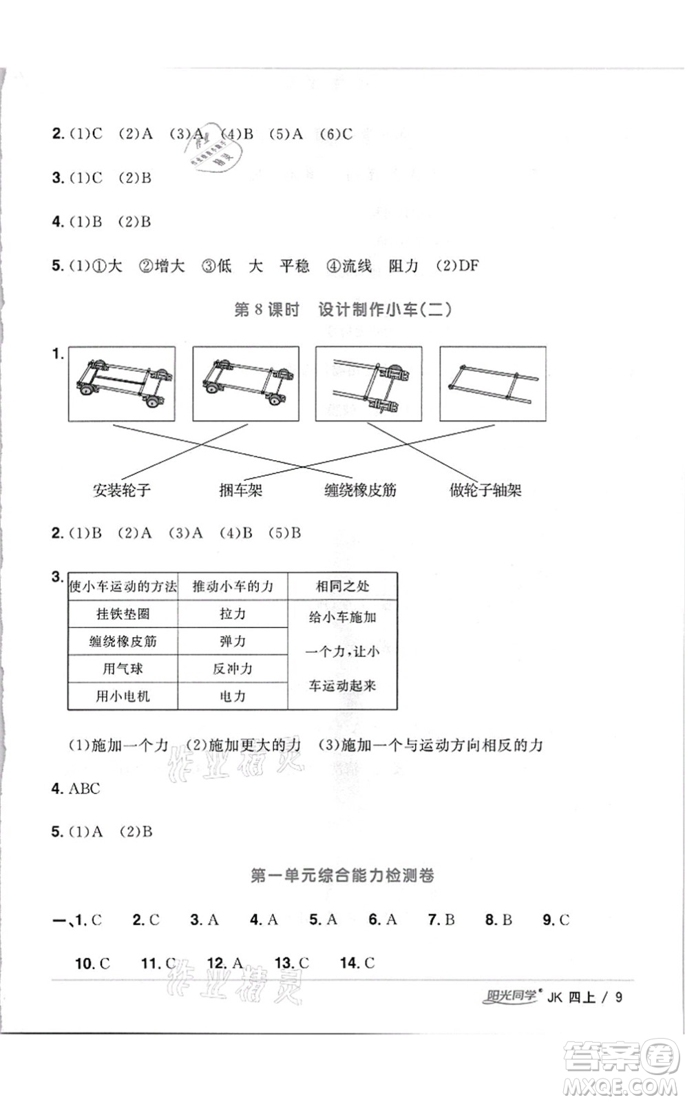 江西教育出版社2021陽光同學課時優(yōu)化作業(yè)四年級科學上冊JK教科版答案