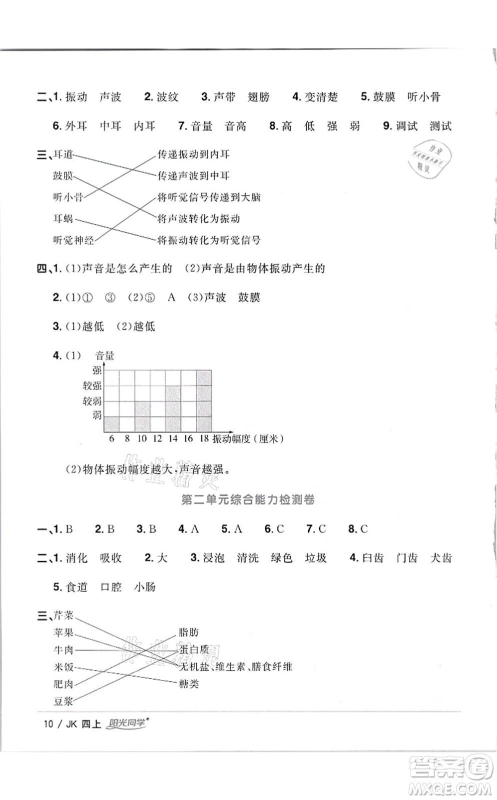 江西教育出版社2021陽光同學課時優(yōu)化作業(yè)四年級科學上冊JK教科版答案