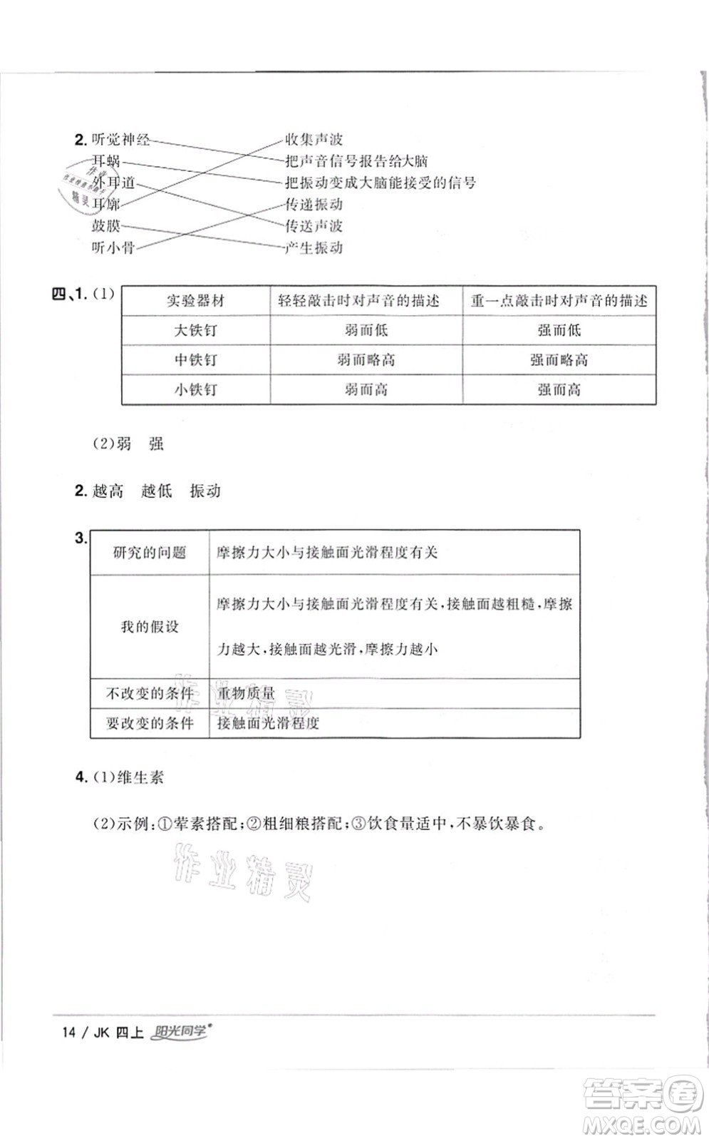 江西教育出版社2021陽光同學課時優(yōu)化作業(yè)四年級科學上冊JK教科版答案