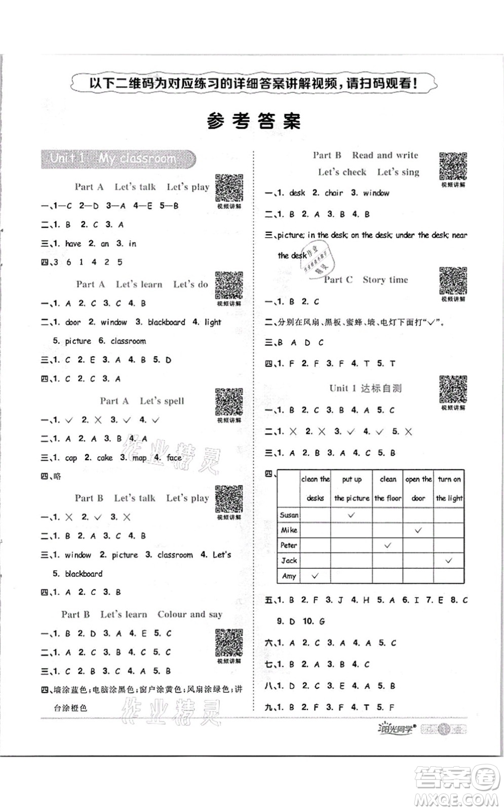 江西教育出版社2021陽光同學課時優(yōu)化作業(yè)四年級英語上冊PEP版答案