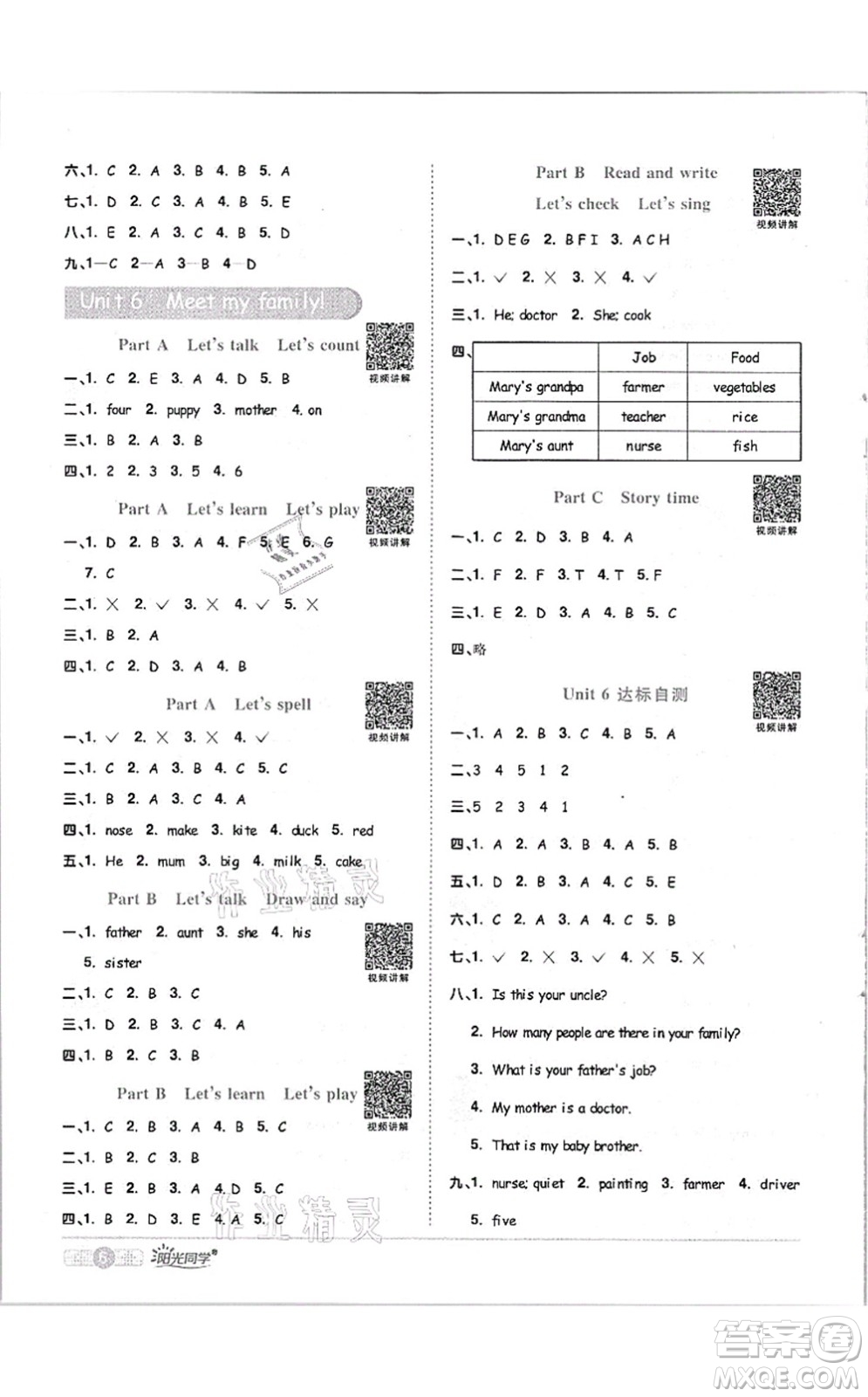 江西教育出版社2021陽光同學課時優(yōu)化作業(yè)四年級英語上冊PEP版答案