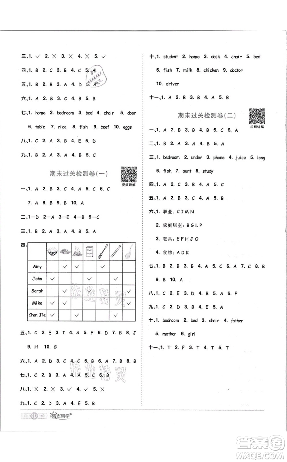 江西教育出版社2021陽光同學課時優(yōu)化作業(yè)四年級英語上冊PEP版答案