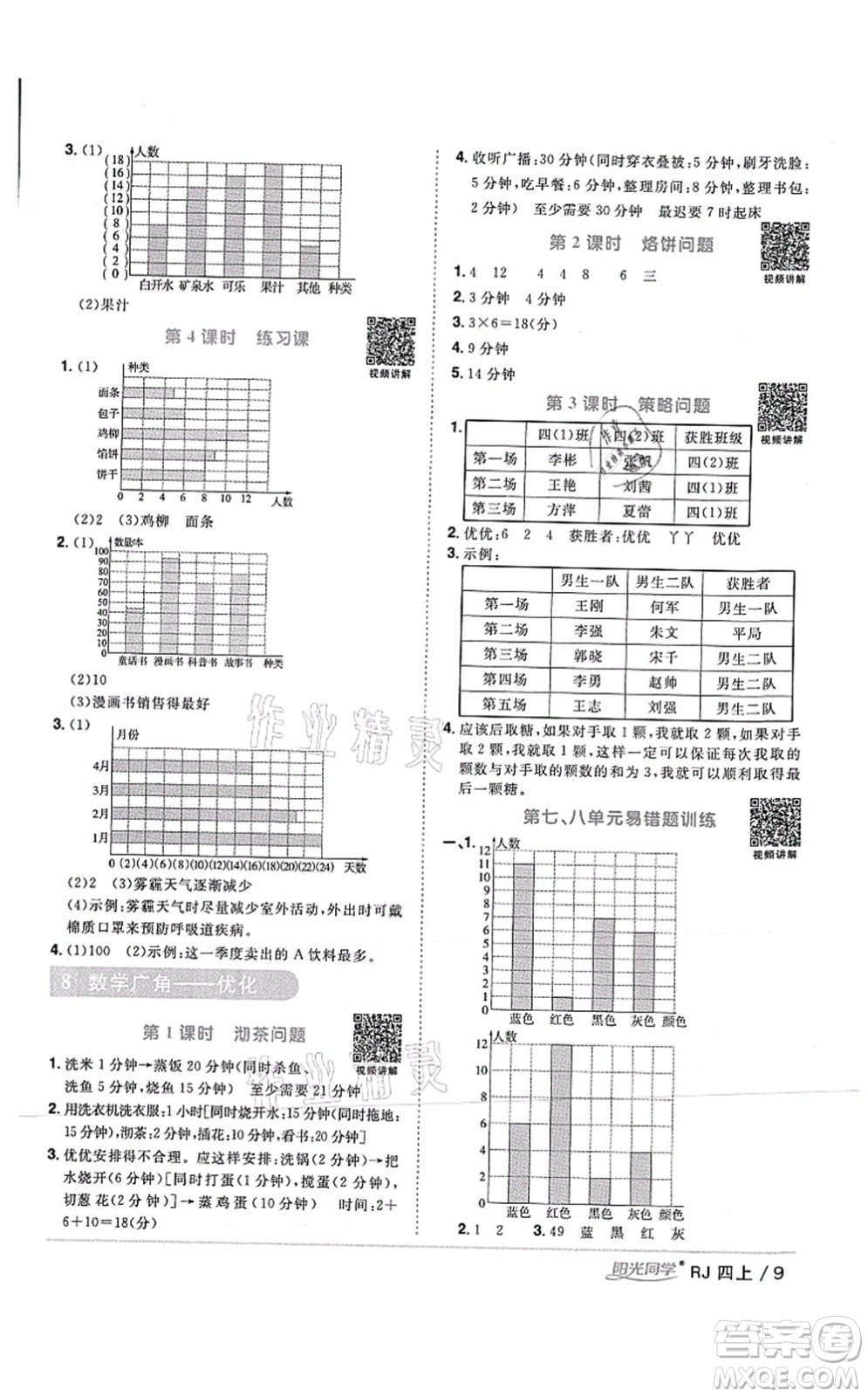 江西教育出版社2021陽光同學(xué)課時優(yōu)化作業(yè)四年級數(shù)學(xué)上冊RJ人教版湖北專版答案