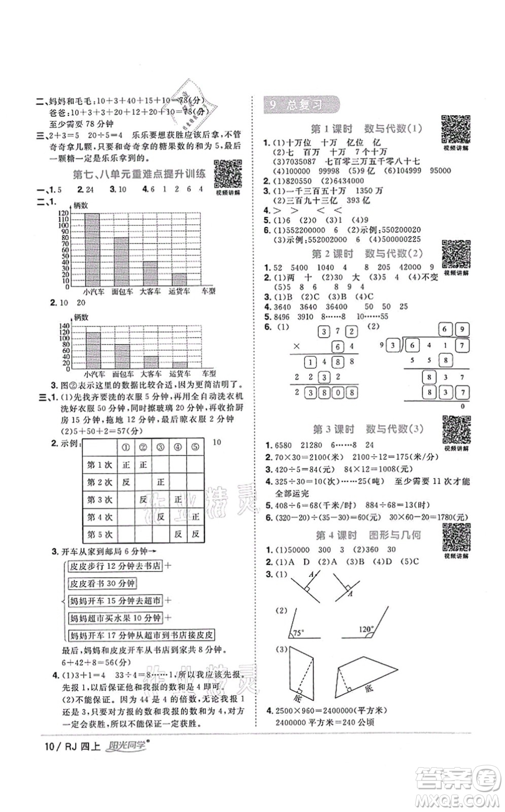 江西教育出版社2021陽光同學(xué)課時優(yōu)化作業(yè)四年級數(shù)學(xué)上冊RJ人教版湖北專版答案