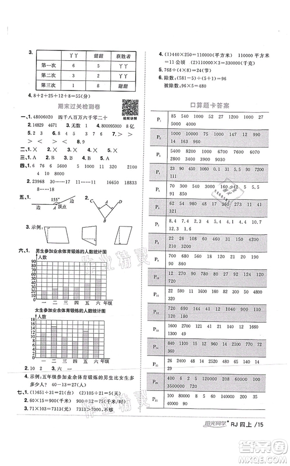 江西教育出版社2021陽光同學(xué)課時優(yōu)化作業(yè)四年級數(shù)學(xué)上冊RJ人教版湖北專版答案