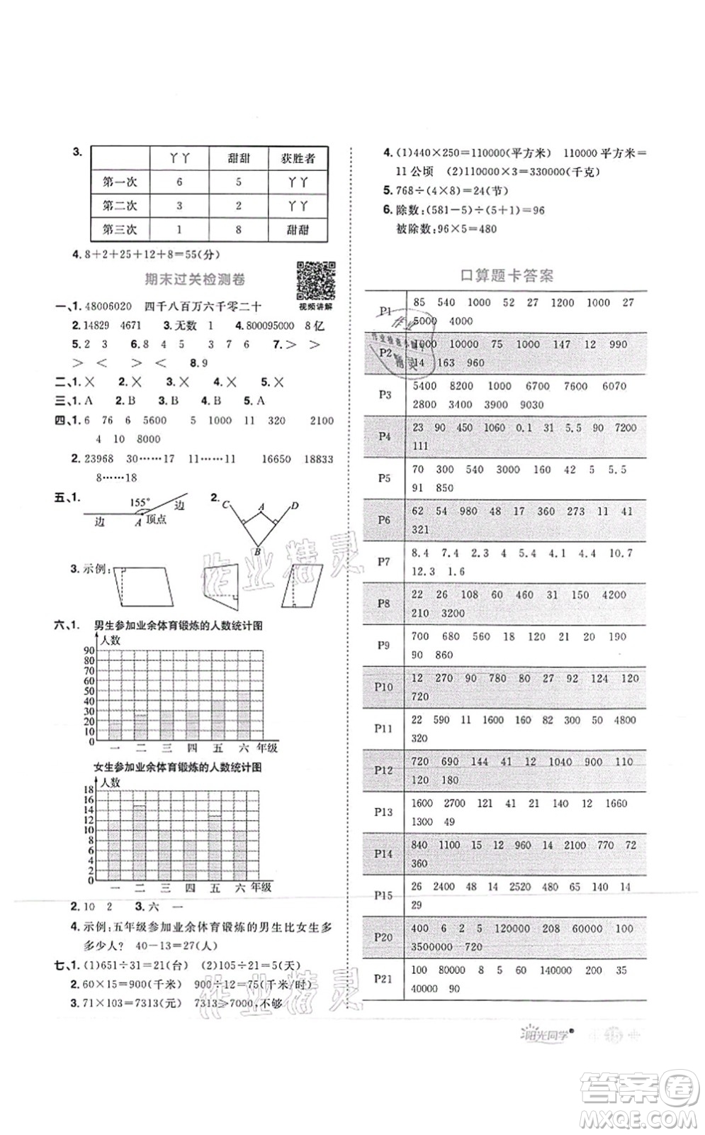 江西教育出版社2021陽光同學課時優(yōu)化作業(yè)四年級數(shù)學上冊RJ人教版菏澤專版答案