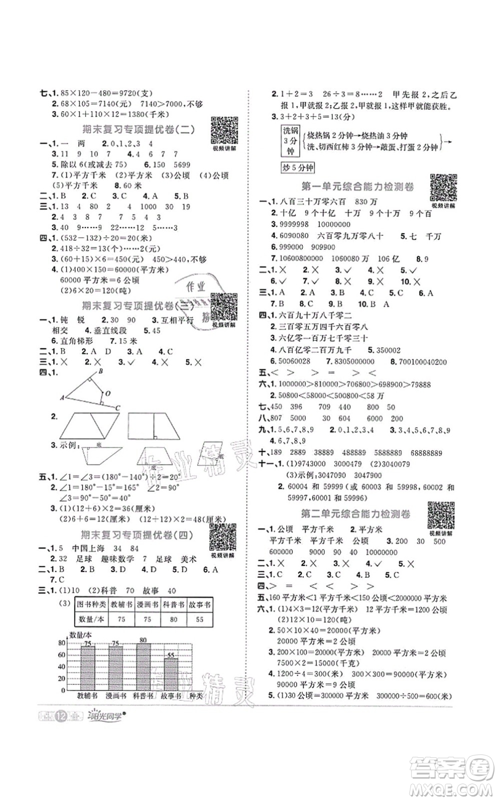 江西教育出版社2021陽光同學課時優(yōu)化作業(yè)四年級數(shù)學上冊RJ人教版菏澤專版答案