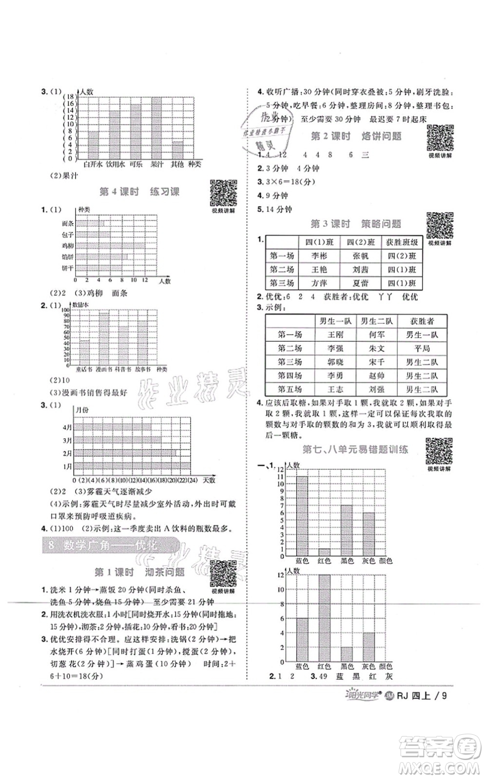 江西教育出版社2021陽光同學課時優(yōu)化作業(yè)四年級數(shù)學上冊RJ人教版江門專版答案