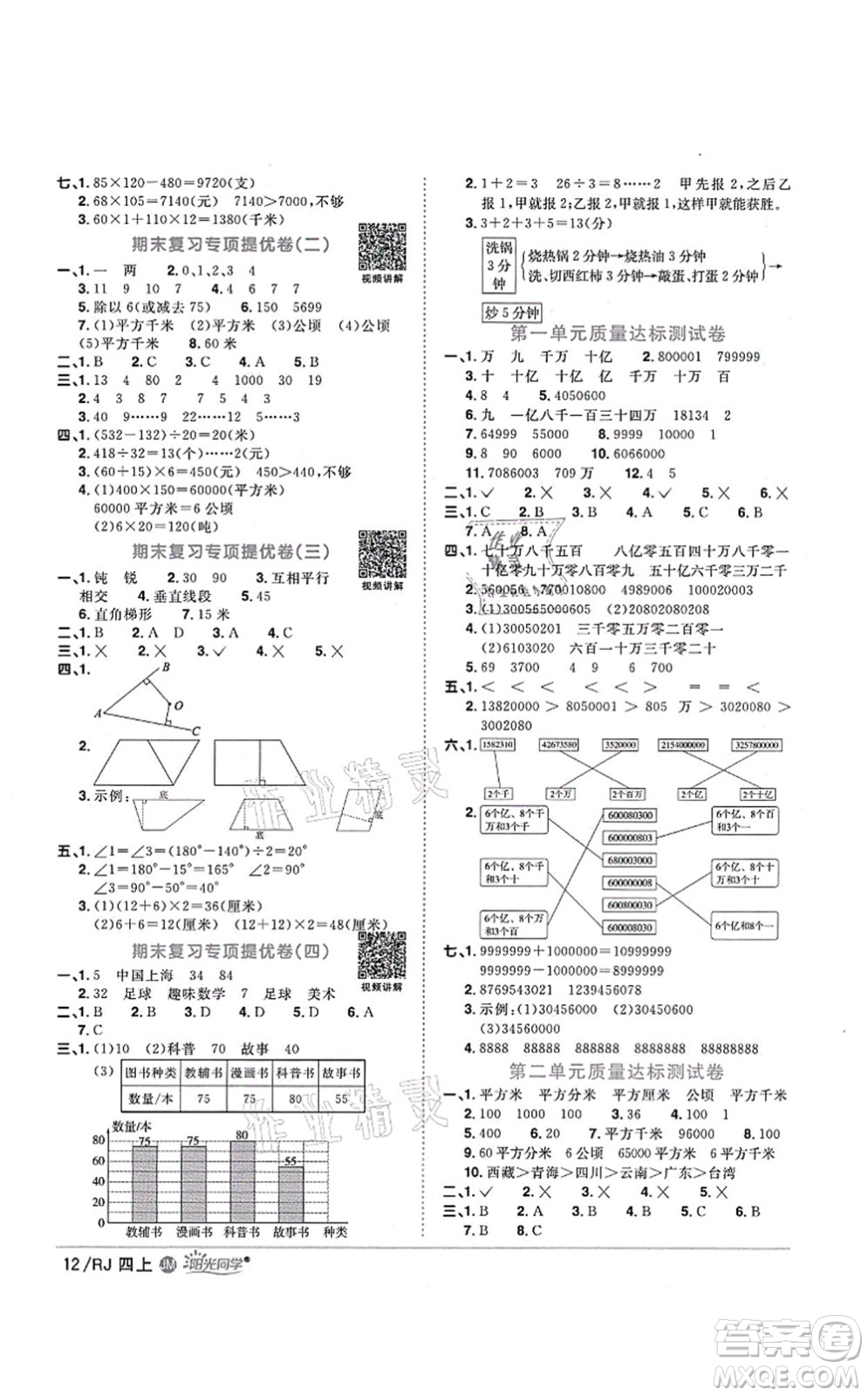 江西教育出版社2021陽光同學課時優(yōu)化作業(yè)四年級數(shù)學上冊RJ人教版江門專版答案