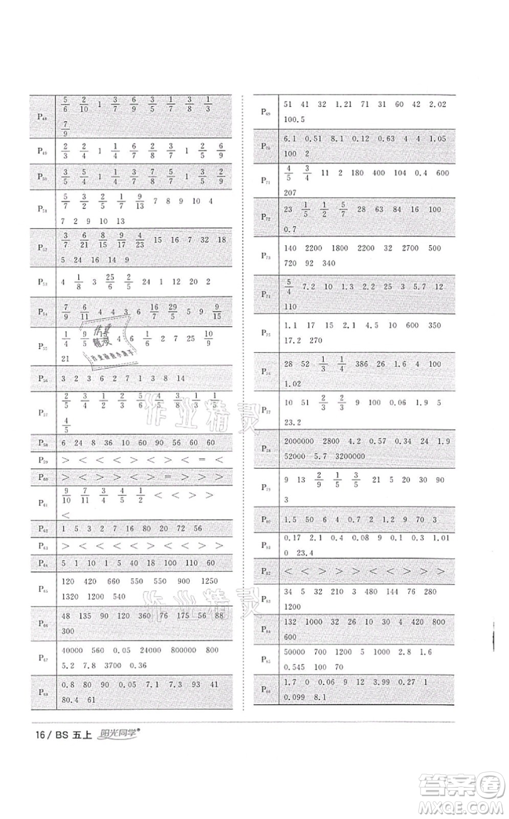 江西教育出版社2021陽光同學(xué)課時優(yōu)化作業(yè)五年級數(shù)學(xué)上冊BS北師版答案