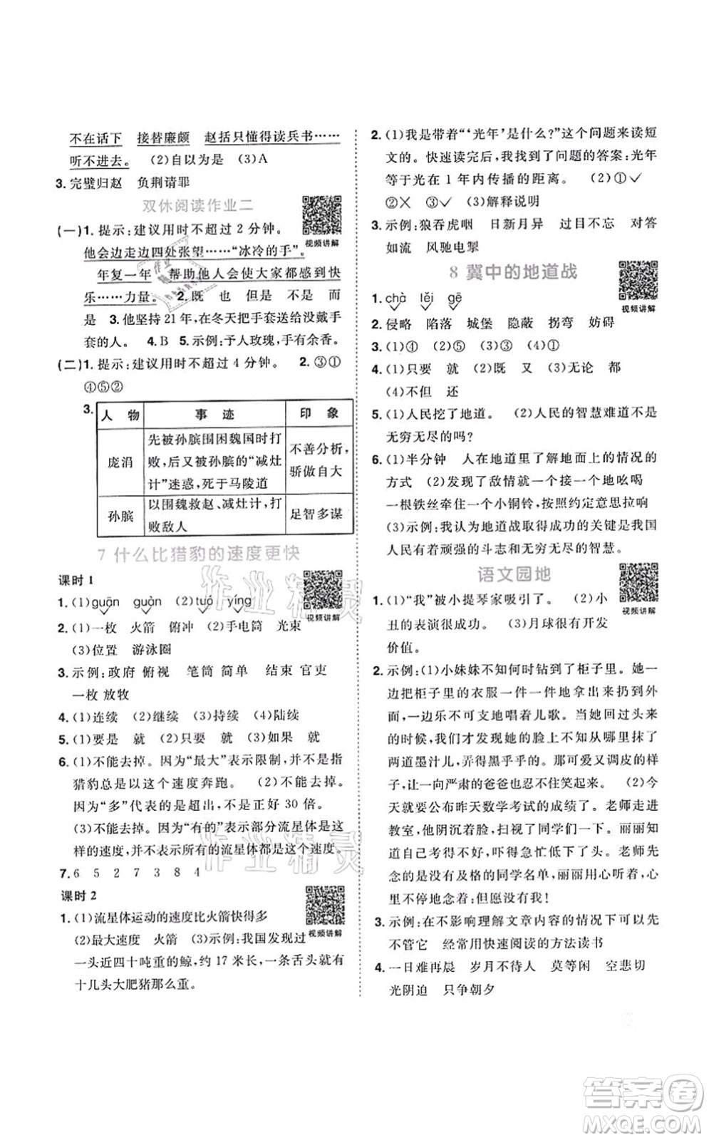 江西教育出版社2021陽(yáng)光同學(xué)課時(shí)優(yōu)化作業(yè)五年級(jí)語文上冊(cè)RJ人教版答案