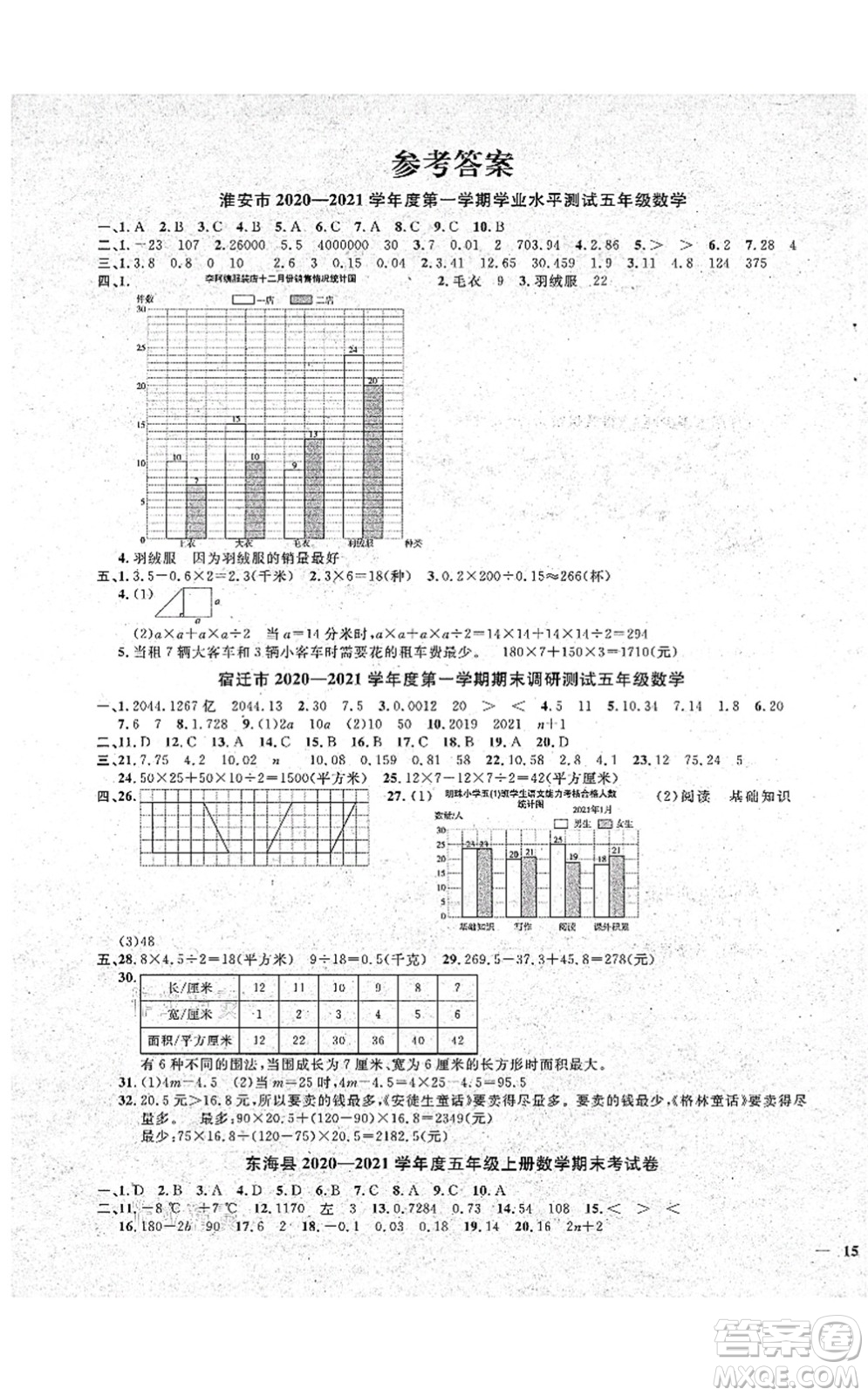 江西教育出版社2021陽(yáng)光同學(xué)課時(shí)優(yōu)化作業(yè)五年級(jí)數(shù)學(xué)上冊(cè)SJ蘇教版淮宿連專(zhuān)版答案