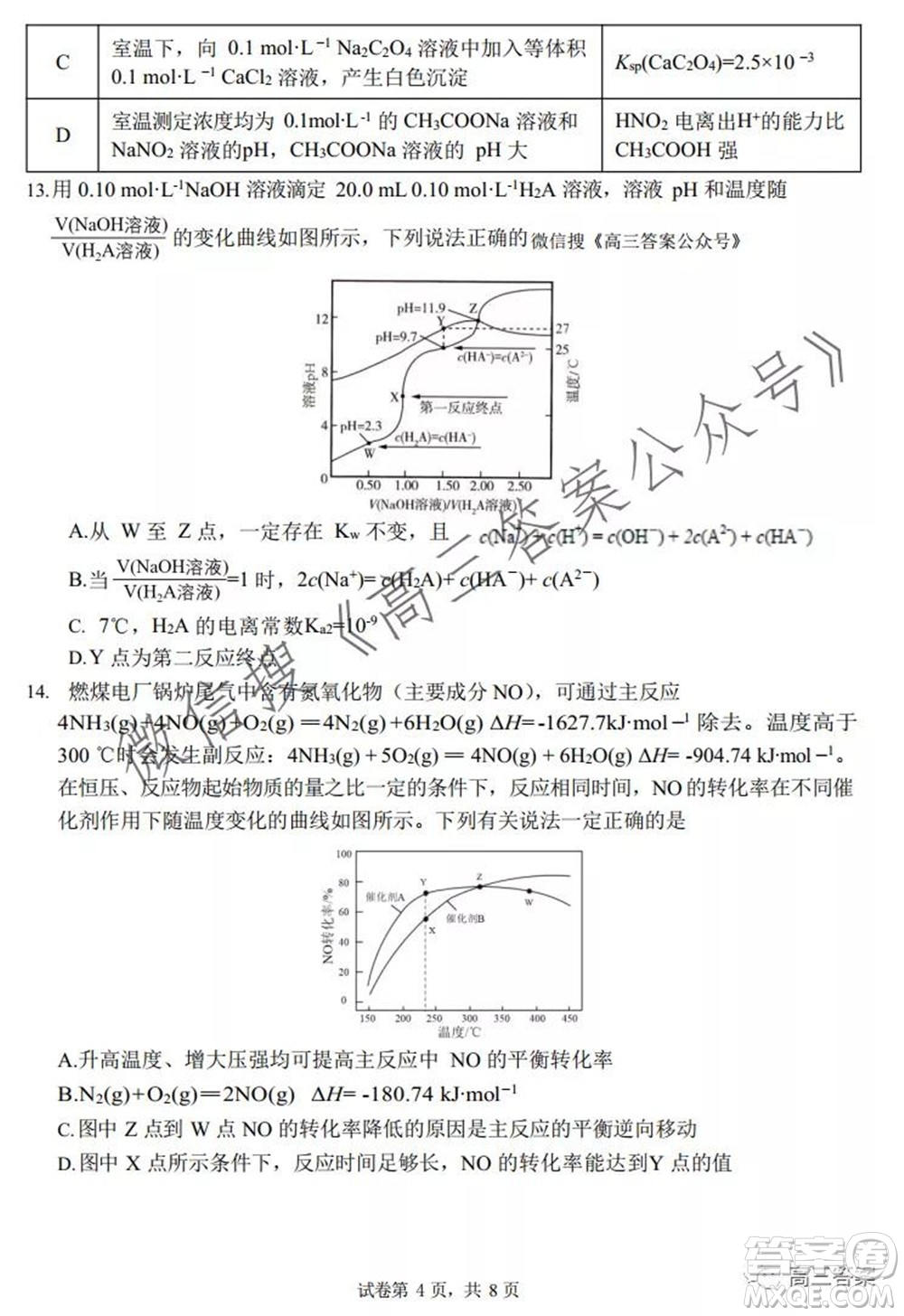 2022屆高三年級蘇州八校聯盟第一次適應性檢測化學試卷及答案