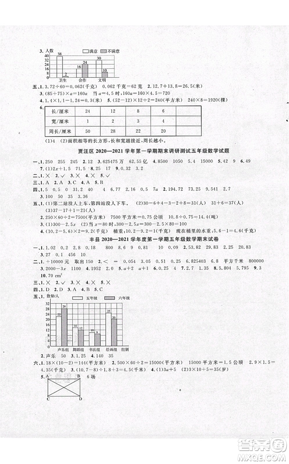 江西教育出版社2021陽光同學(xué)課時優(yōu)化作業(yè)五年級數(shù)學(xué)上冊SJ蘇教版徐州專版答案