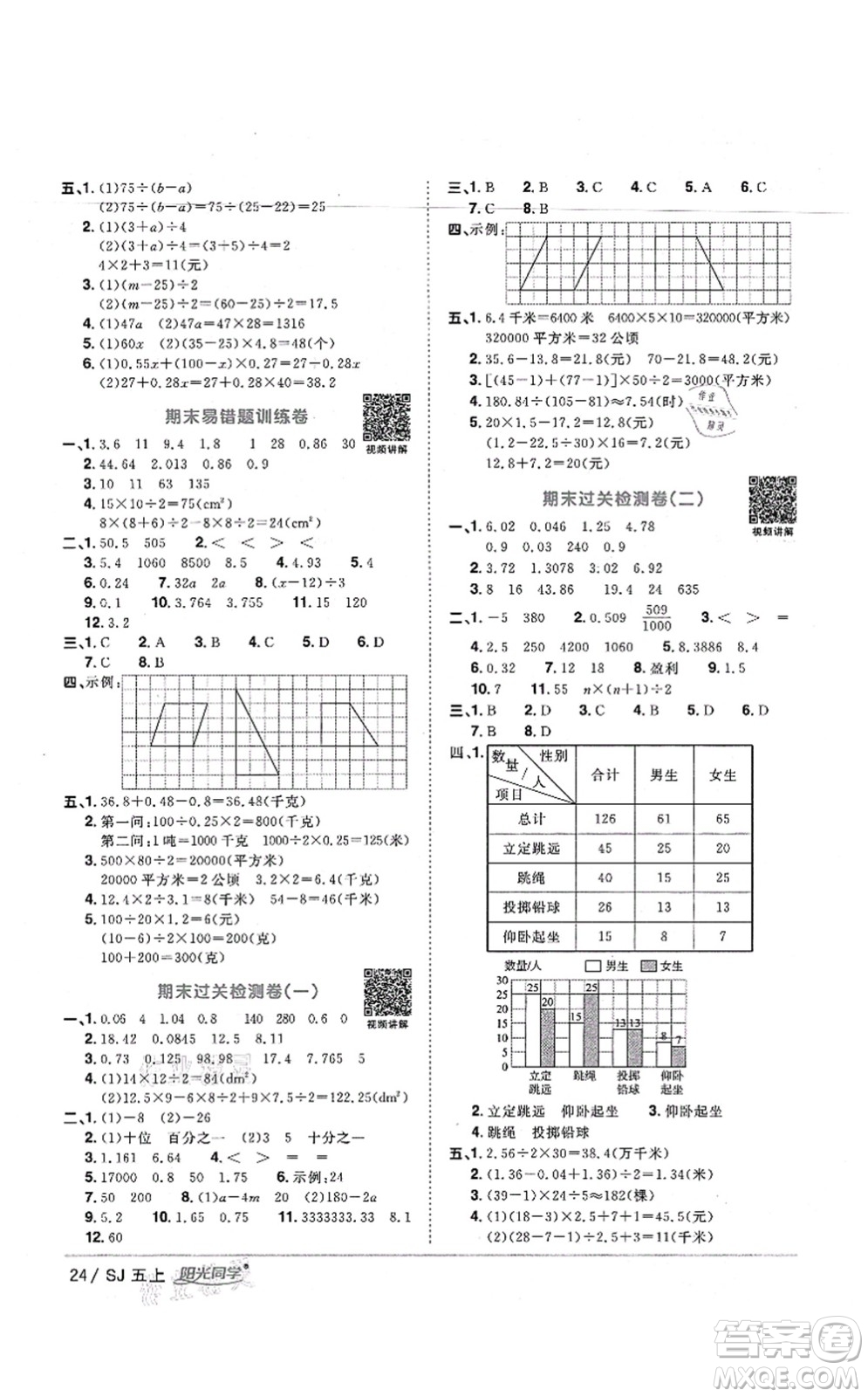 江西教育出版社2021陽光同學(xué)課時優(yōu)化作業(yè)五年級數(shù)學(xué)上冊SJ蘇教版寧德專版答案