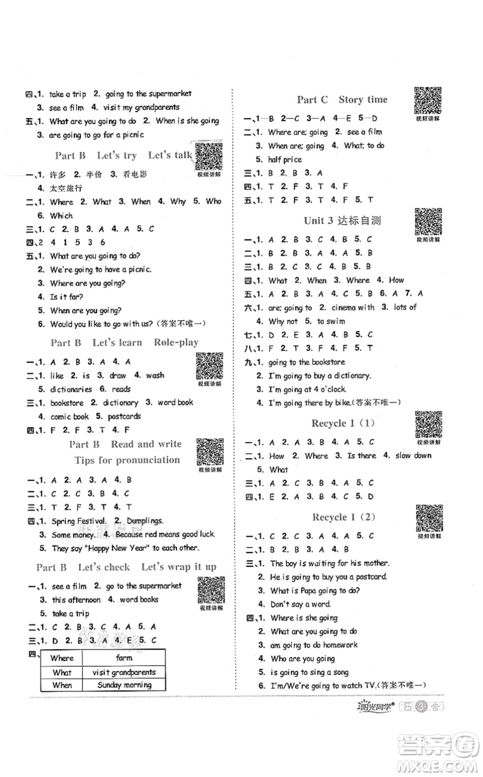 江西教育出版社2021陽光同學課時優(yōu)化作業(yè)六年級英語上冊PEP版答案