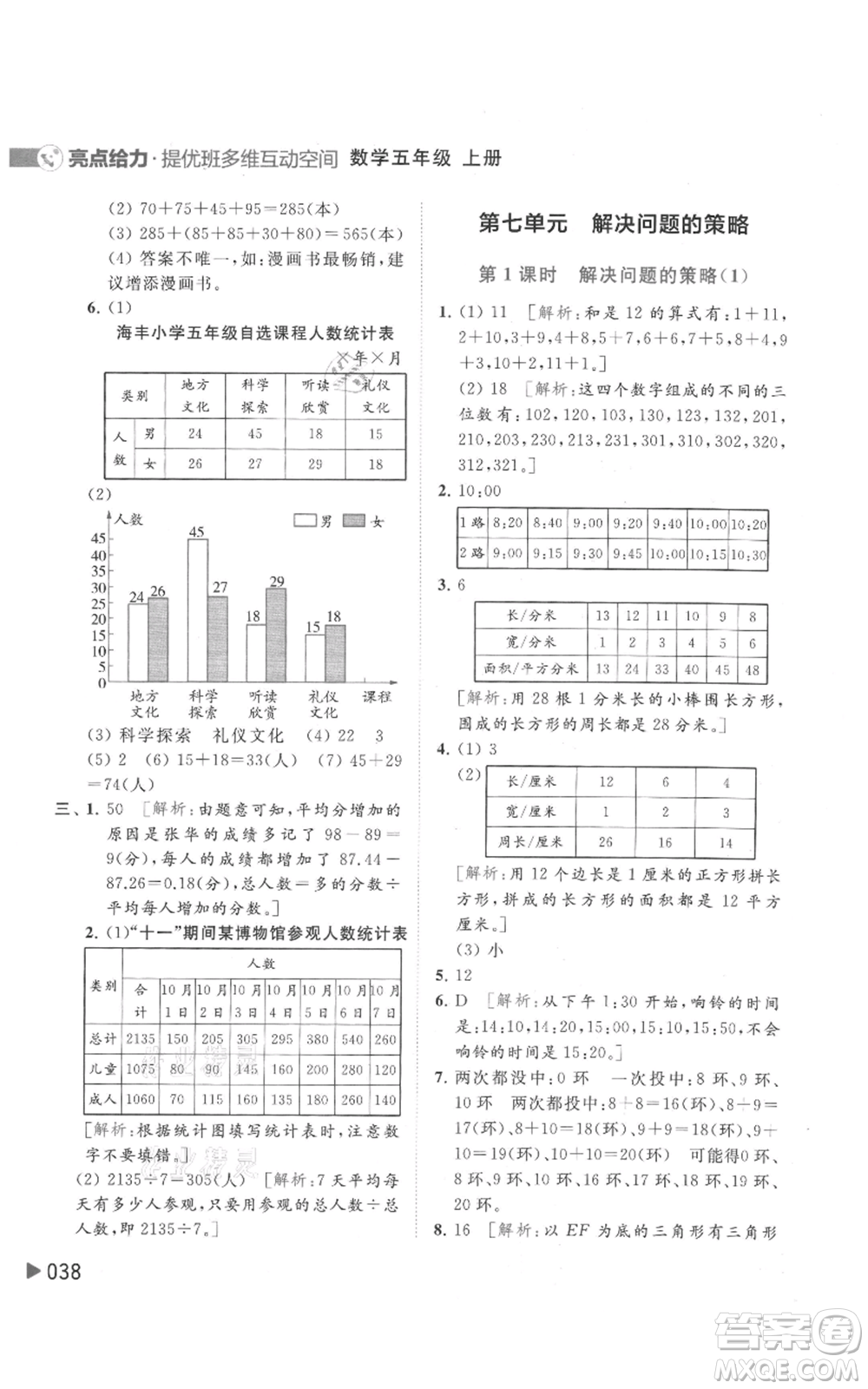 北京教育出版社2021亮點給力提優(yōu)班多維互動空間五年級上冊數(shù)學蘇教版參考答案