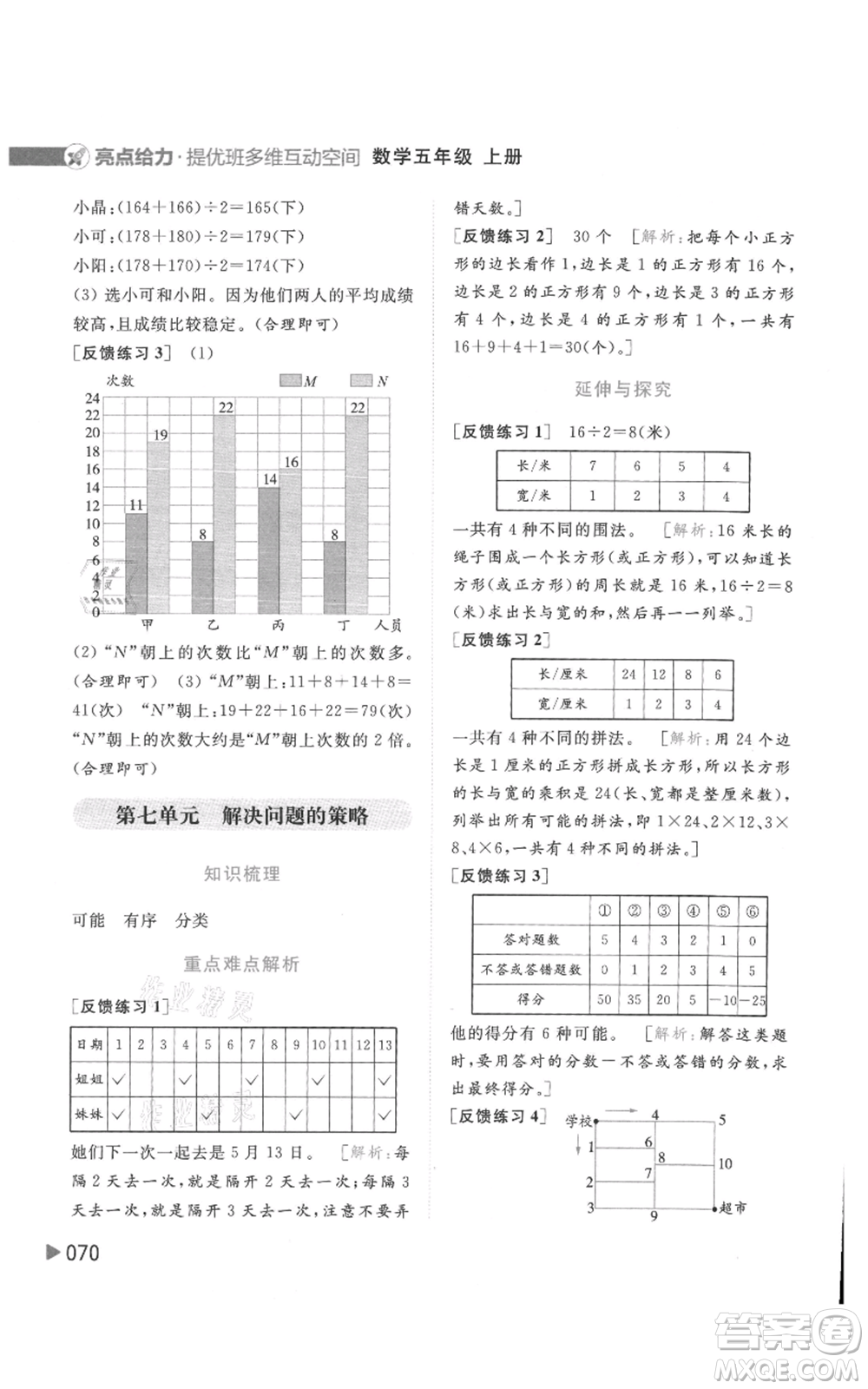 北京教育出版社2021亮點給力提優(yōu)班多維互動空間五年級上冊數(shù)學蘇教版參考答案