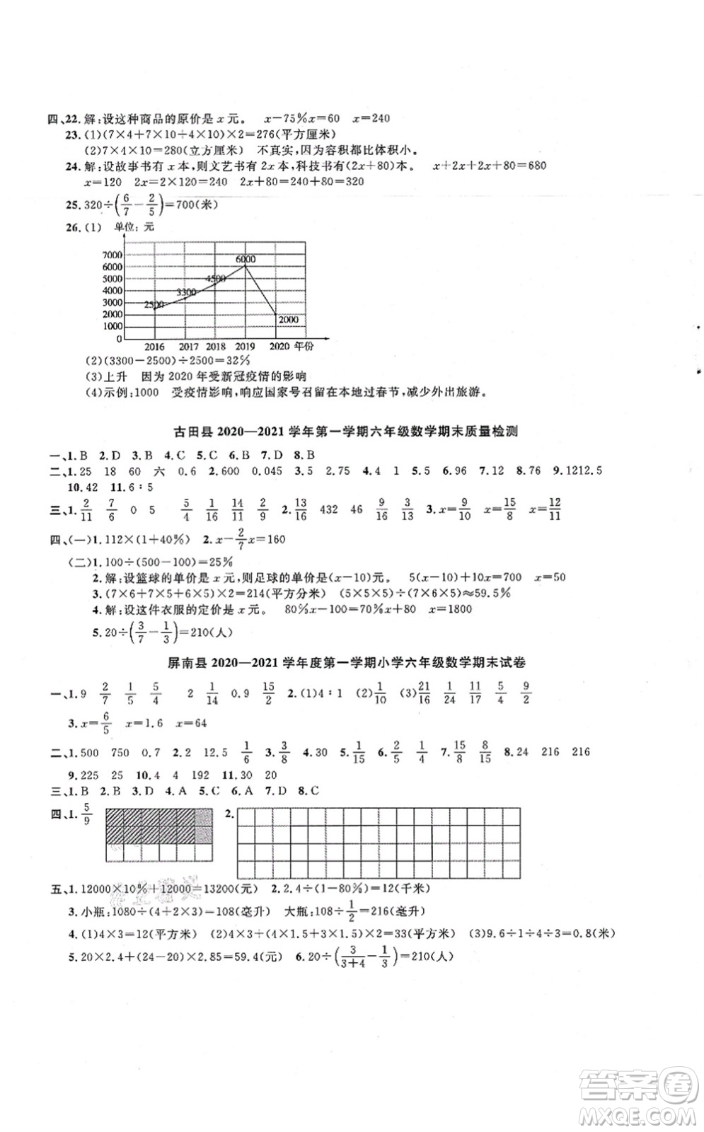 江西教育出版社2021陽光同學(xué)課時(shí)優(yōu)化作業(yè)六年級(jí)數(shù)學(xué)上冊(cè)SJ蘇教版寧德專版答案