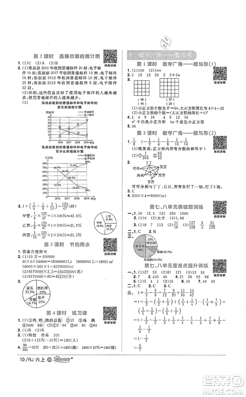 江西教育出版社2021陽光同學(xué)課時(shí)優(yōu)化作業(yè)六年級數(shù)學(xué)上冊RJ人教版江門專版答案