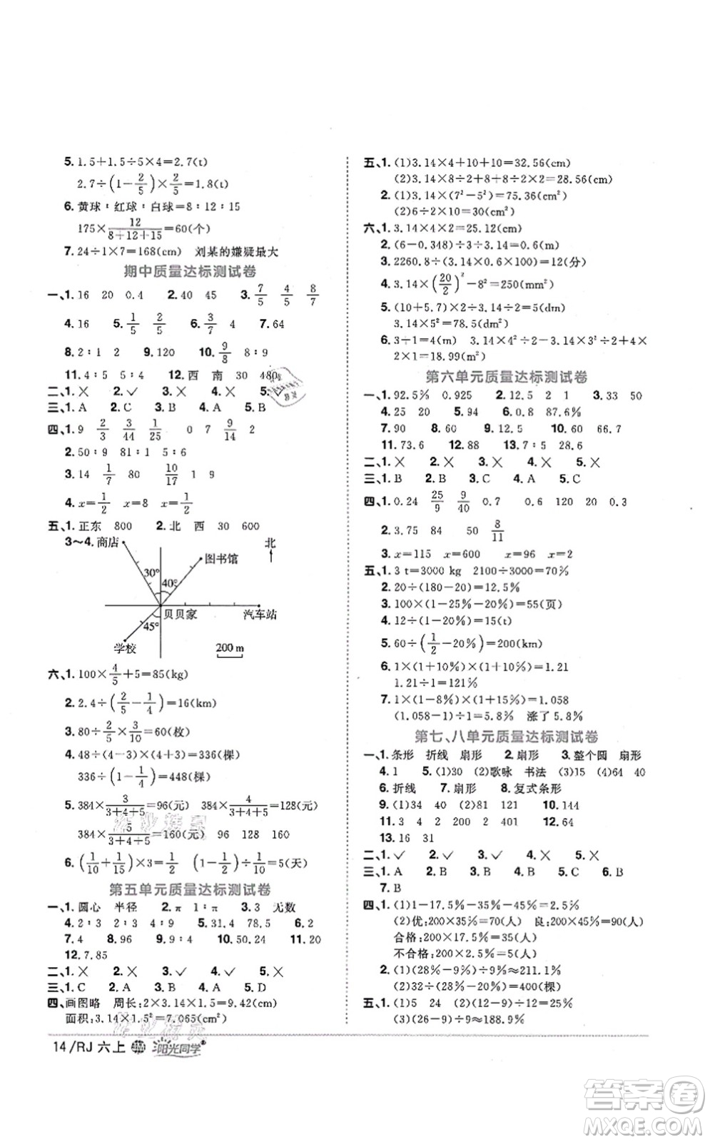 江西教育出版社2021陽光同學(xué)課時(shí)優(yōu)化作業(yè)六年級數(shù)學(xué)上冊RJ人教版江門專版答案