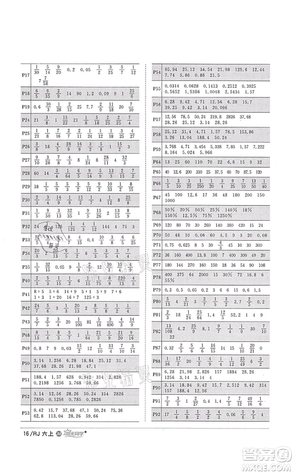 江西教育出版社2021陽光同學(xué)課時(shí)優(yōu)化作業(yè)六年級數(shù)學(xué)上冊RJ人教版江門專版答案